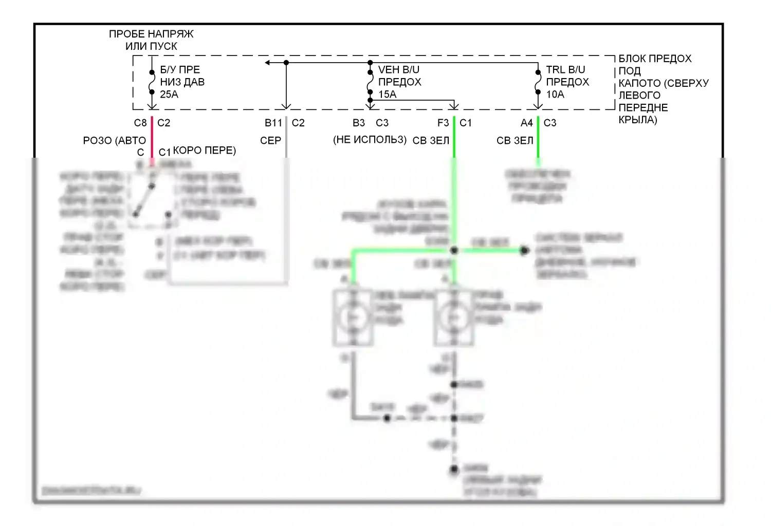 Bravada Oldsmobile II (1995-2001): Электросхема фонарей заднего хода 