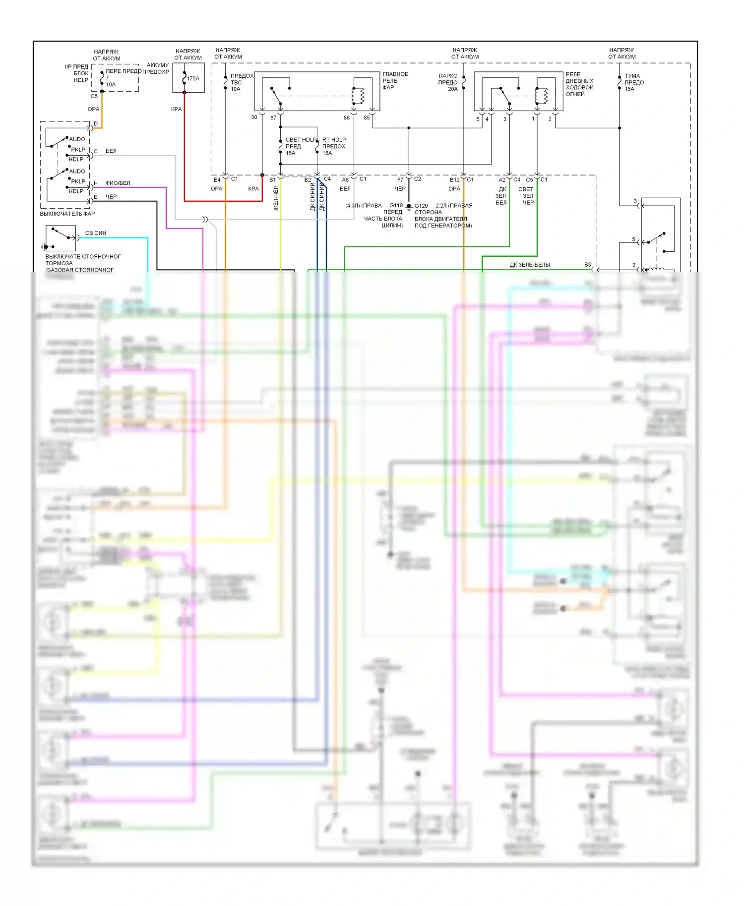 Bravada Oldsmobile II (1995-2001): Электросхема фар 