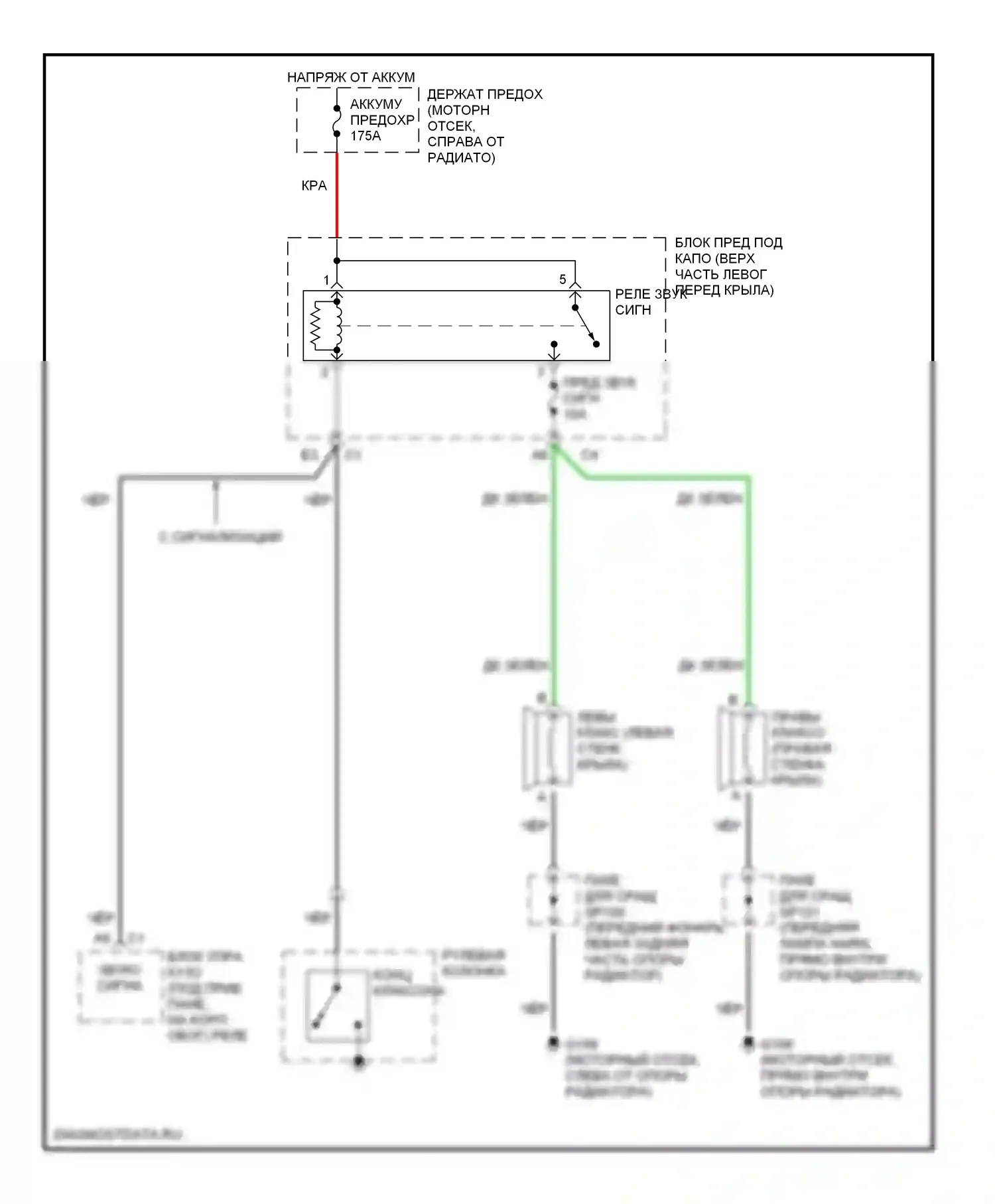 Bravada Oldsmobile II (1995-2001): Электросхема клаксона 