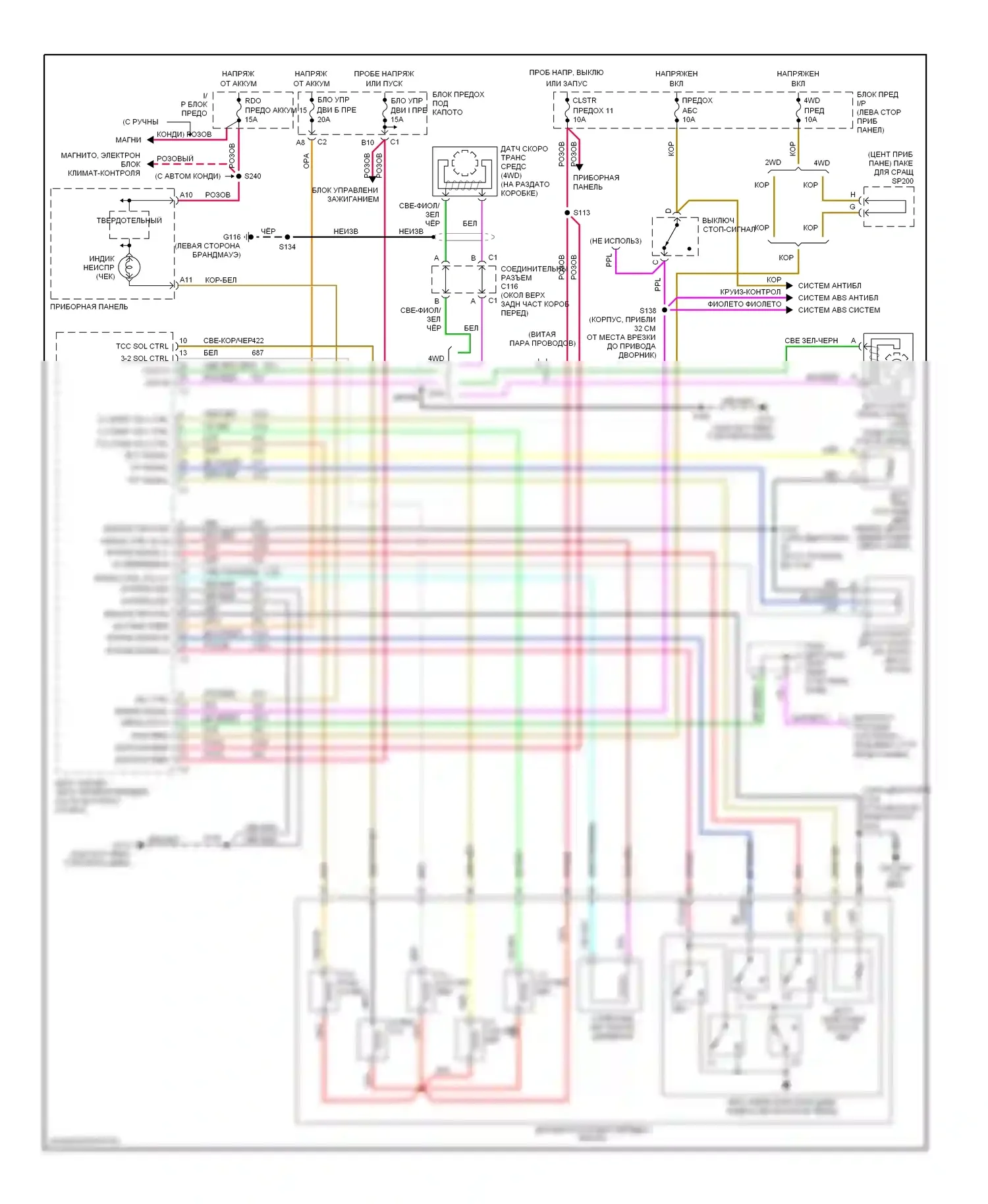 Bravada Oldsmobile II (1995-2001): 4.3l vin w, электросхема автоматической коробки передач, 4l60-e 