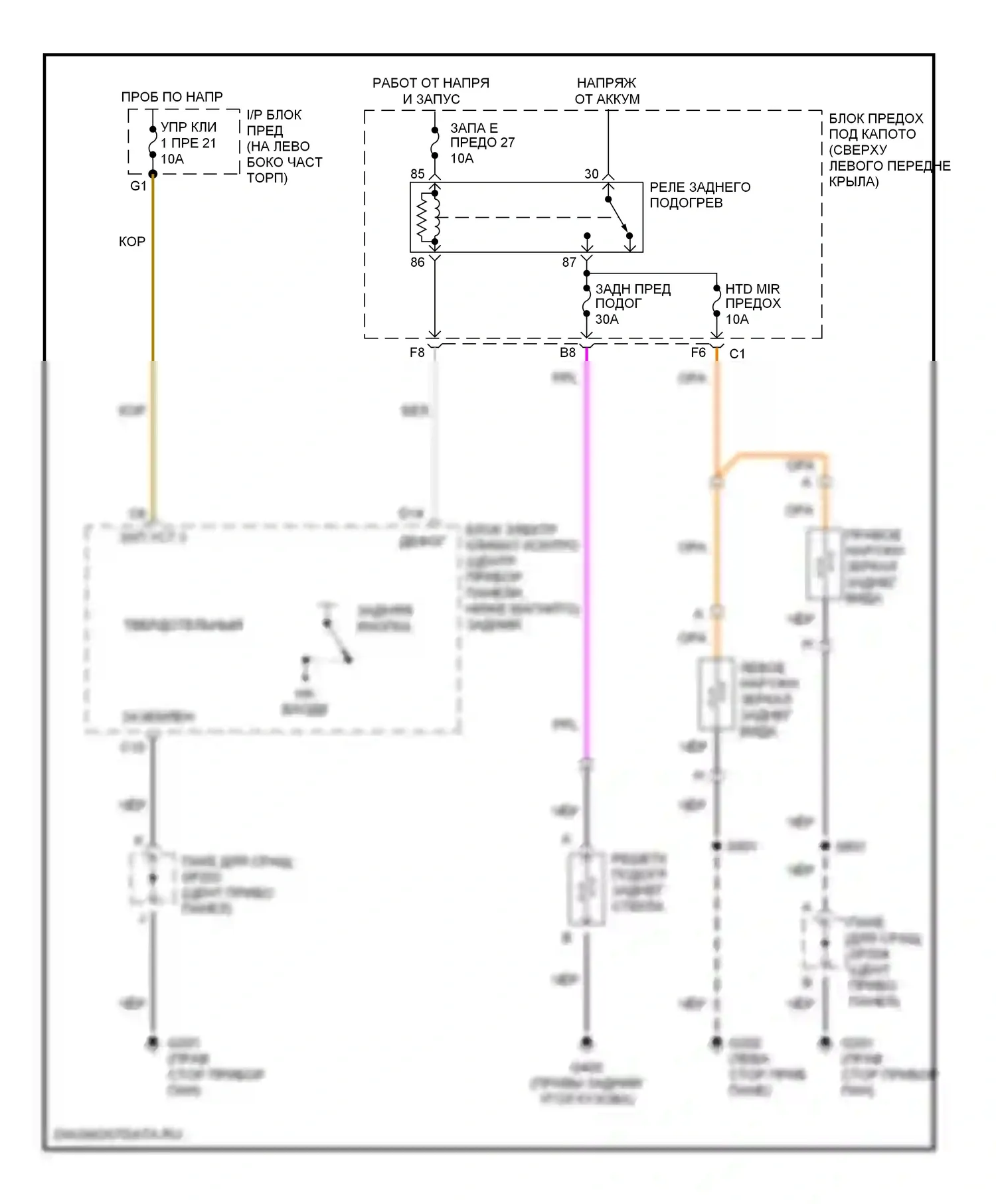 Bravada Oldsmobile II (1995-2001): Электросхема подогрева 