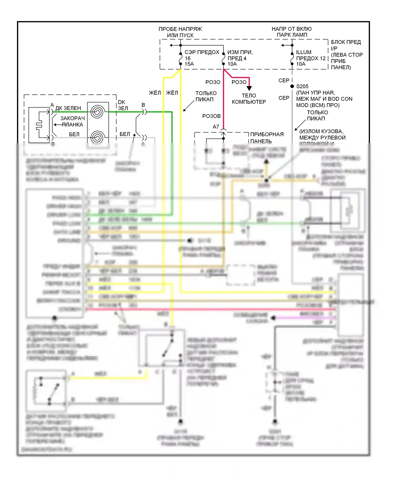 Bravada Oldsmobile II (1995-2001): Электросхема подушек безопасности 