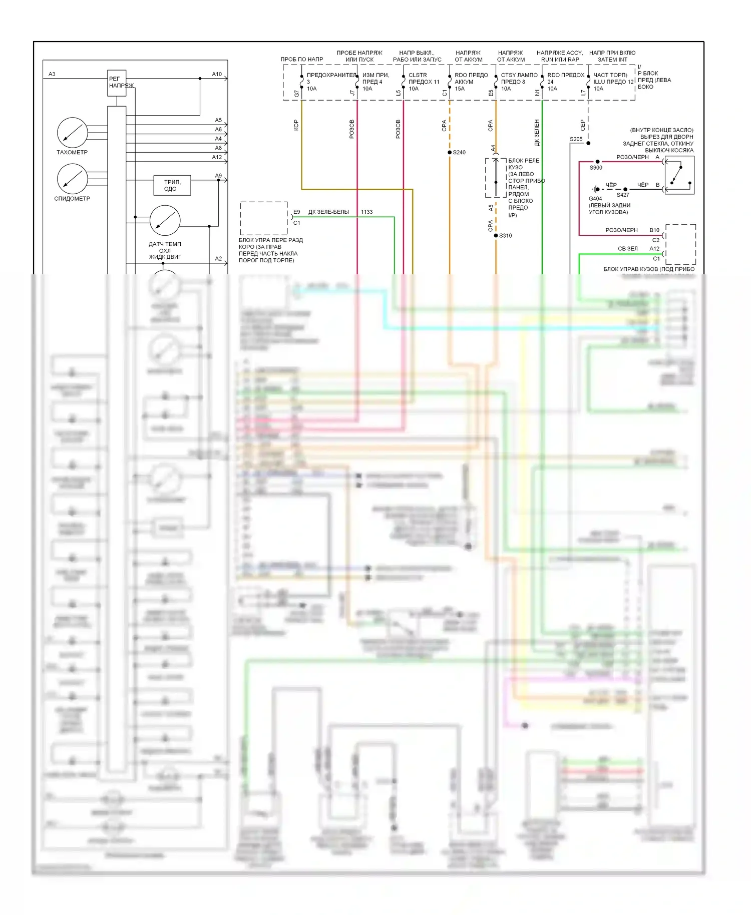 Bravada Oldsmobile II (1995-2001): Электросхема приборной панели (1 из 2) 