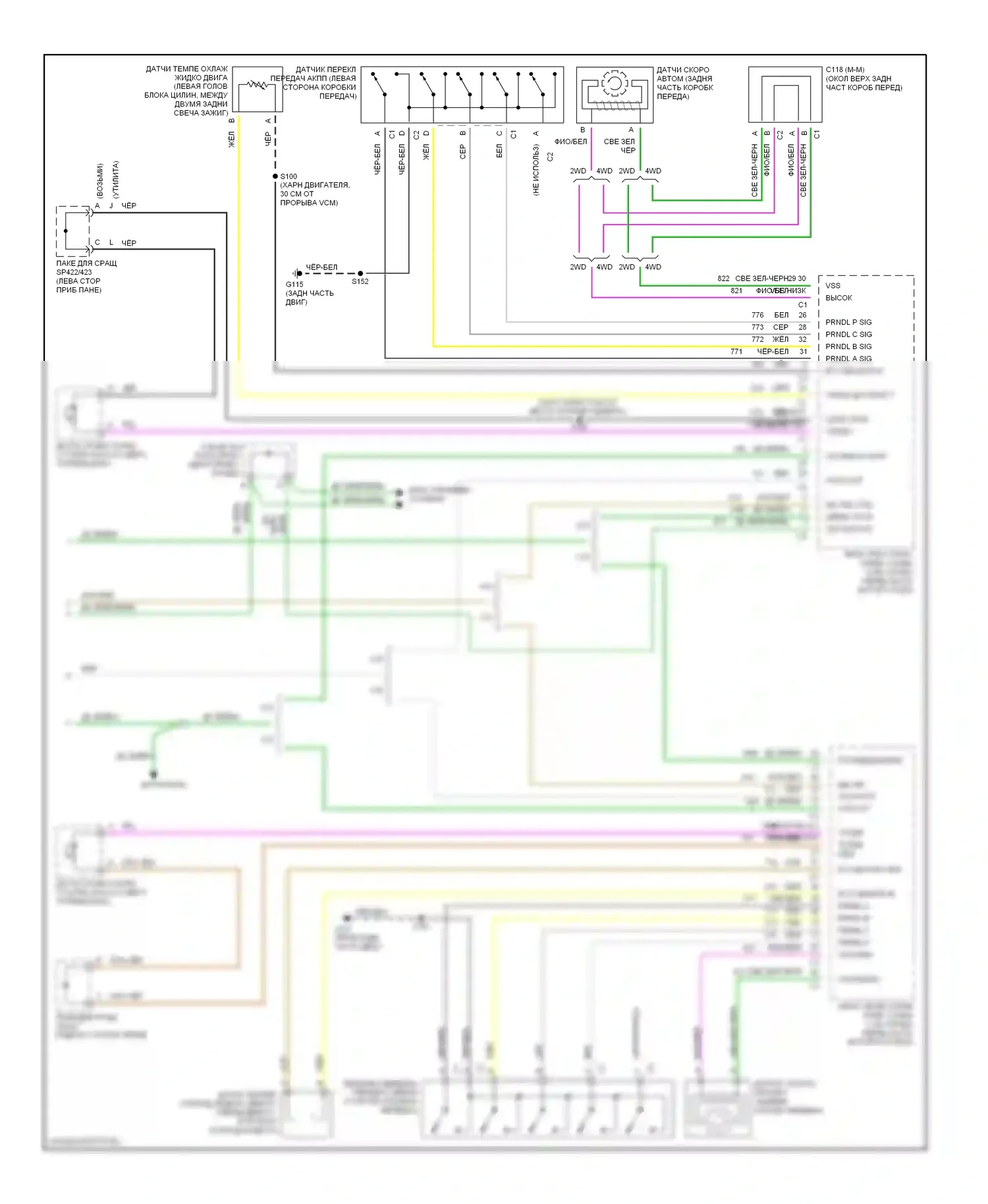 Bravada Oldsmobile II (1995-2001): Электросхема приборной панели (2 из 2) 