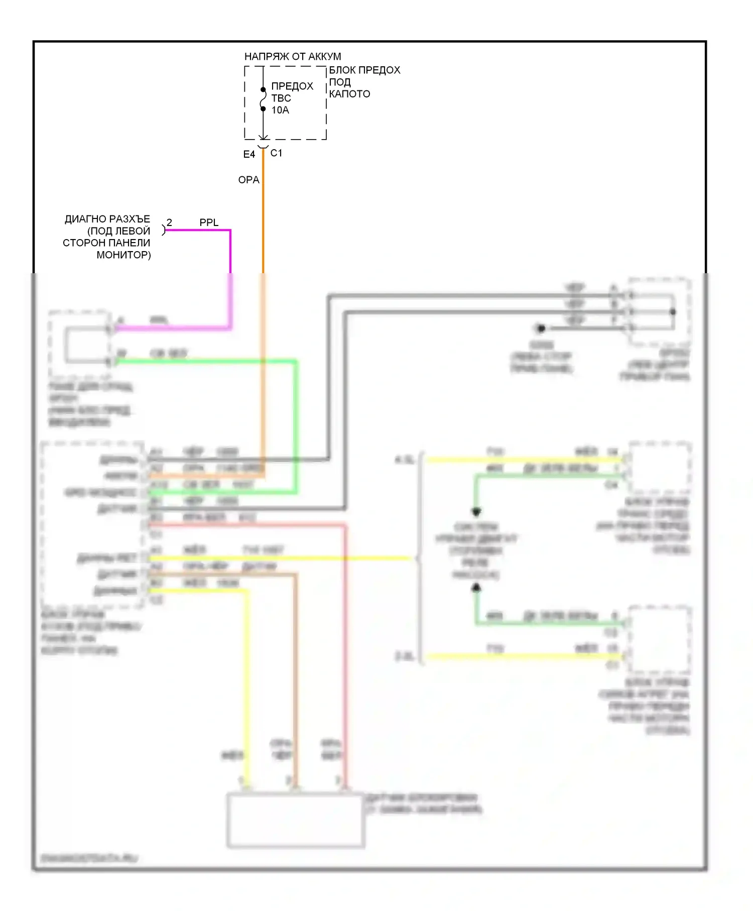 Bravada Oldsmobile II (1995-2001): Электросхема пассажирского ключа 