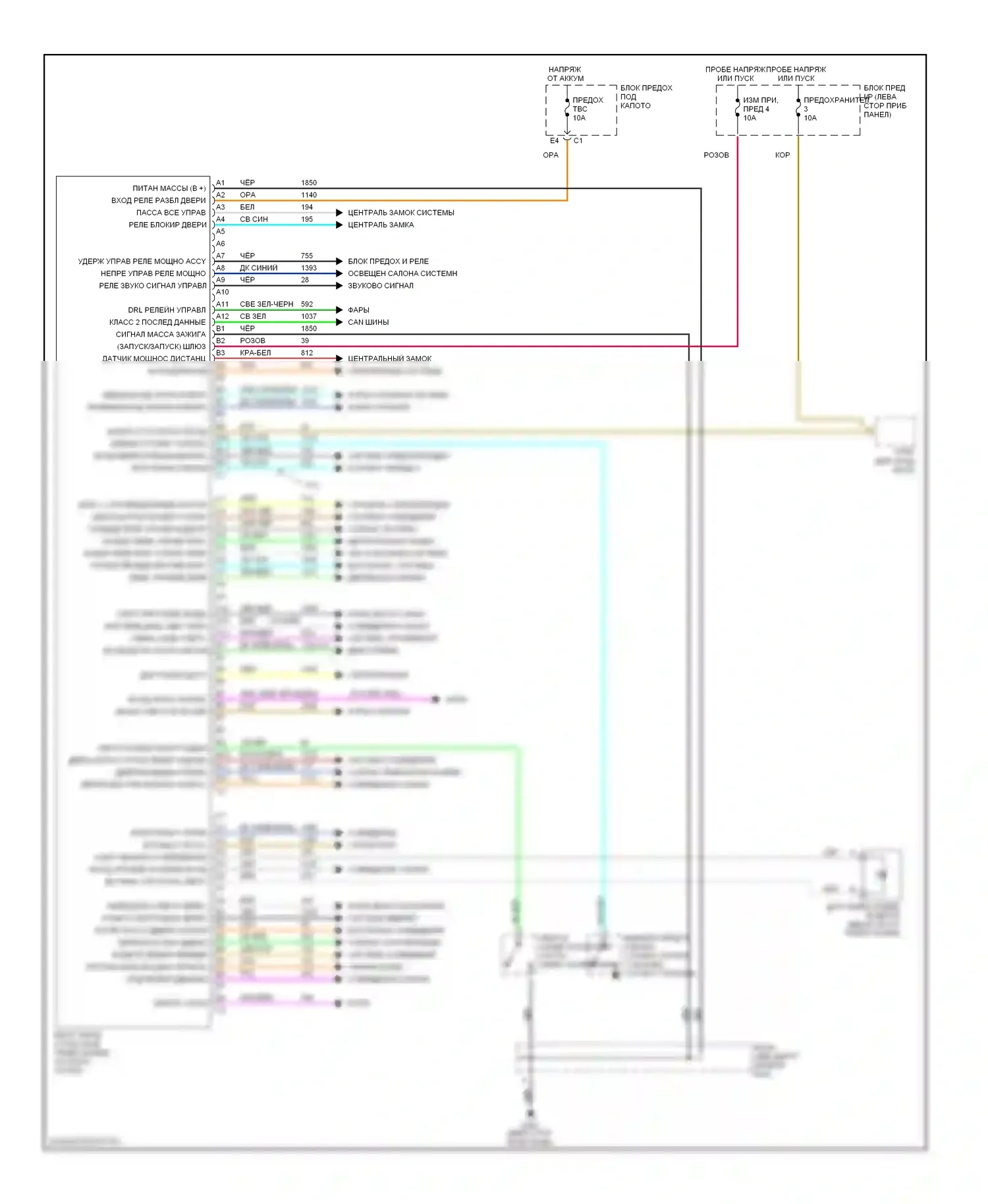 Bravada Oldsmobile II (1995-2001): Электросхемы компьютера тела 