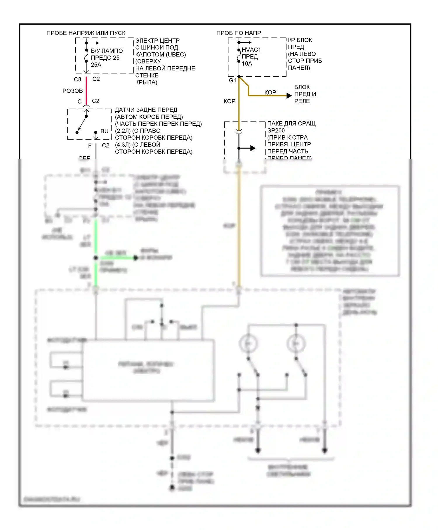 Bravada Oldsmobile II (1995-2001): Электросхема электрохромного зеркала 