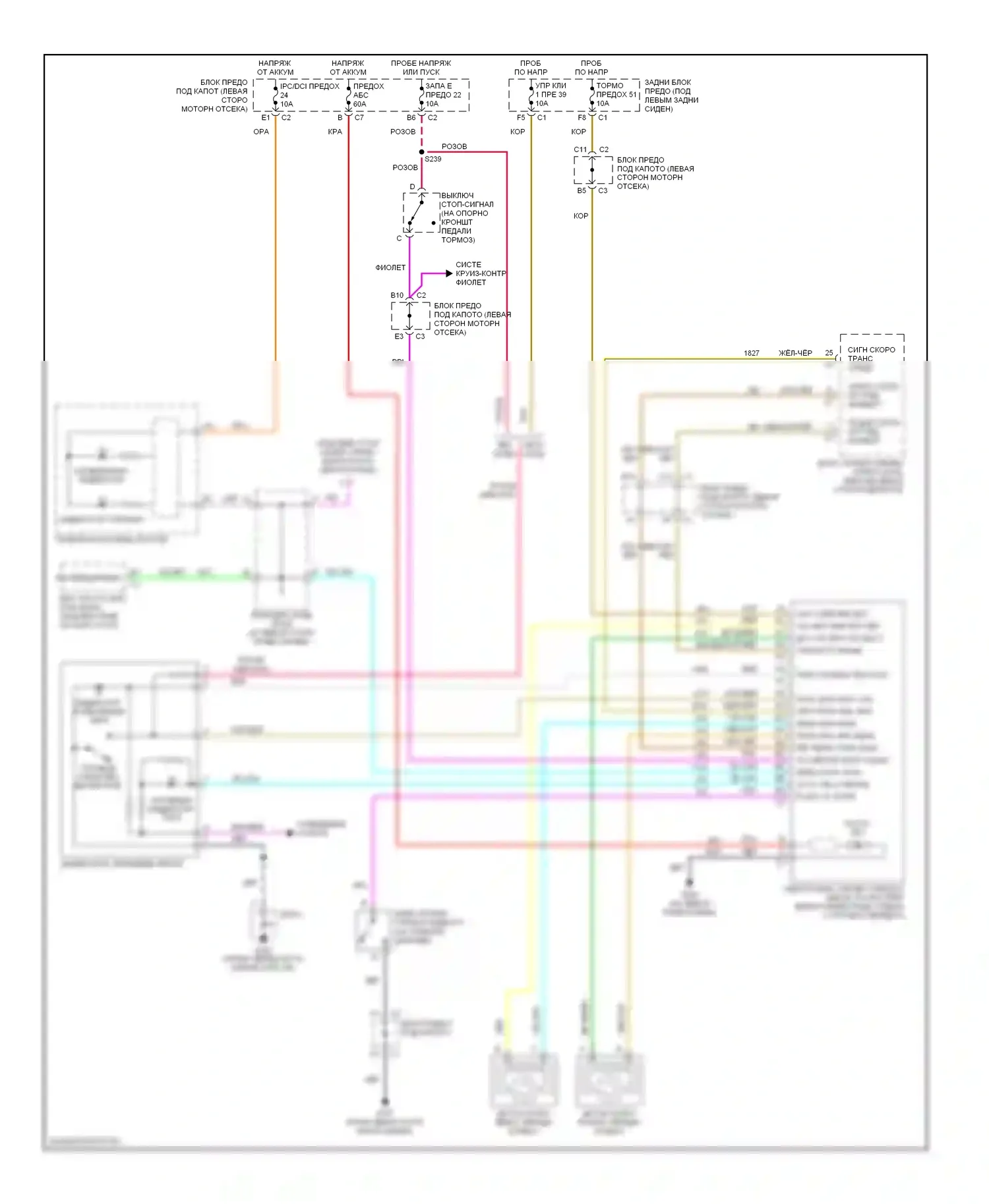 Bravada Oldsmobile III (2001-2004): Электросхемы антиблокировочной системы abs 