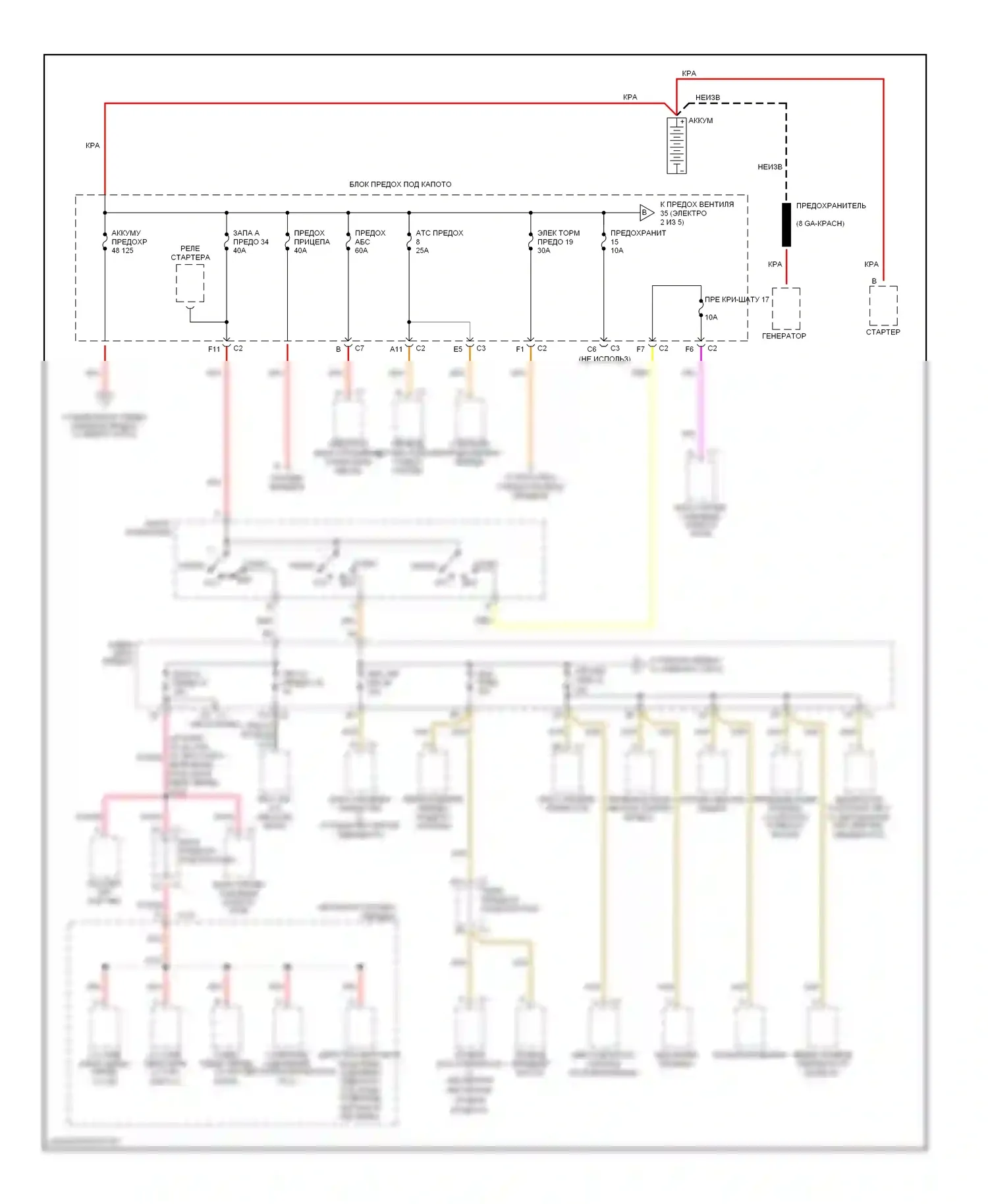 Bravada Oldsmobile III (2001-2004): Электросхема блока предохранителей реле (1 из 5) 