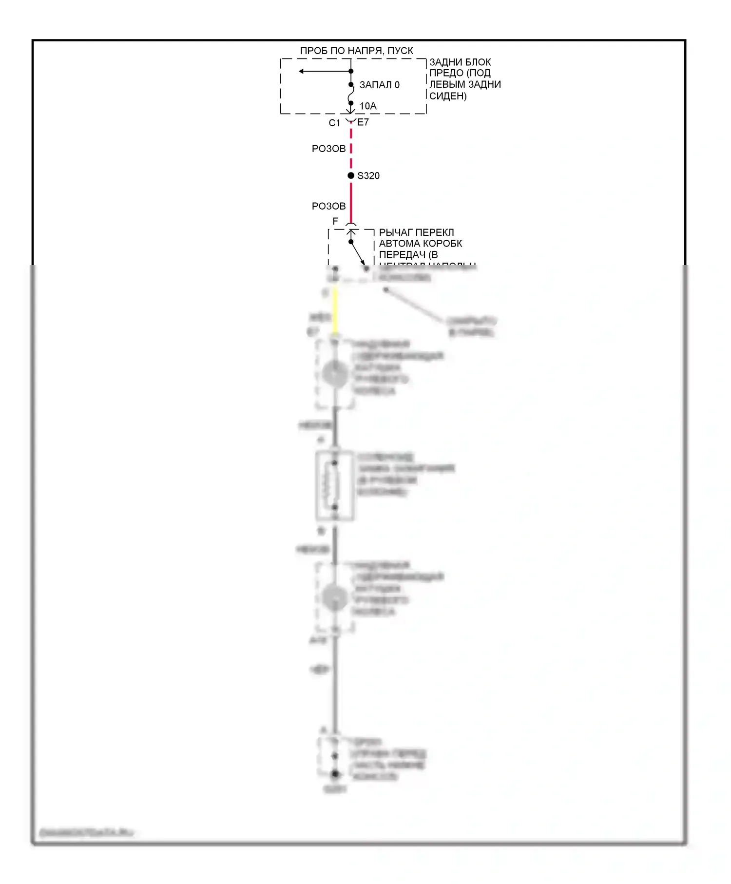 Bravada Oldsmobile III (2001-2004): Соленоид замка зажигания 