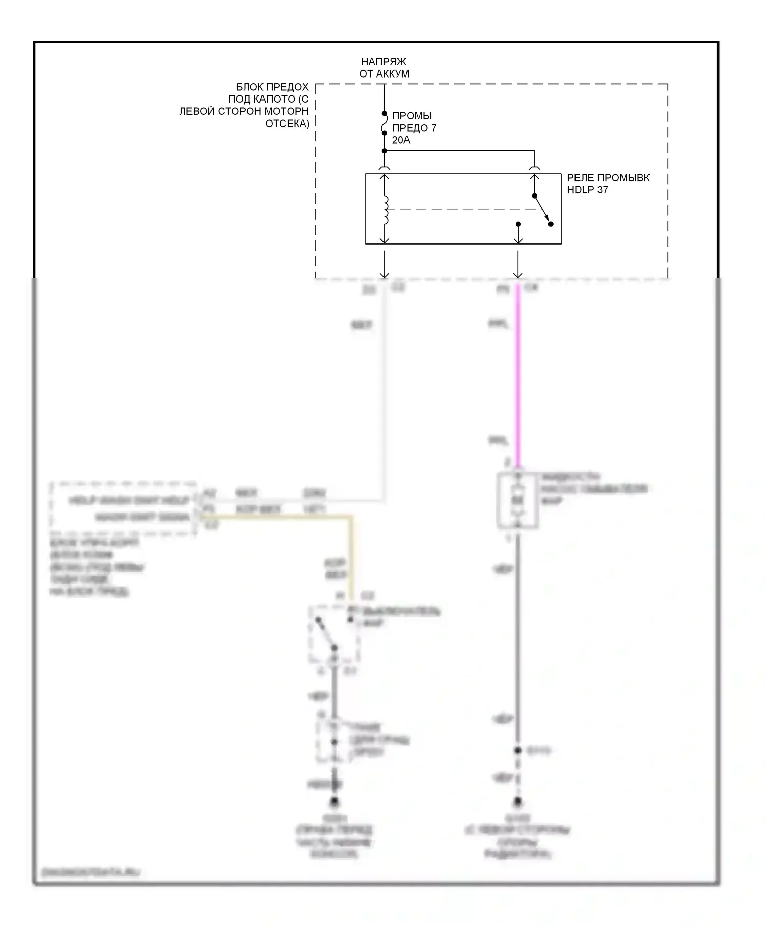 Bravada Oldsmobile III (2001-2004): Электросхема омывателя фар 