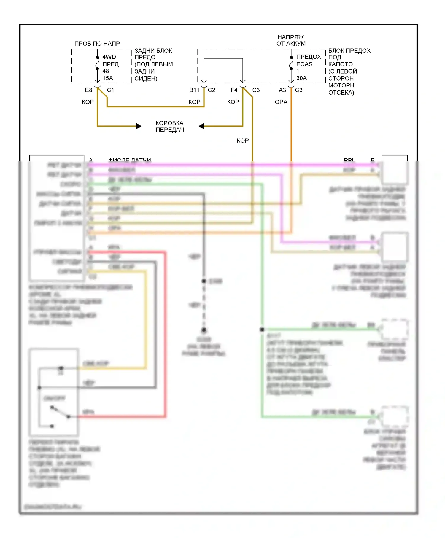 Bravada Oldsmobile III (2001-2004): Электросхема электронной подвески 