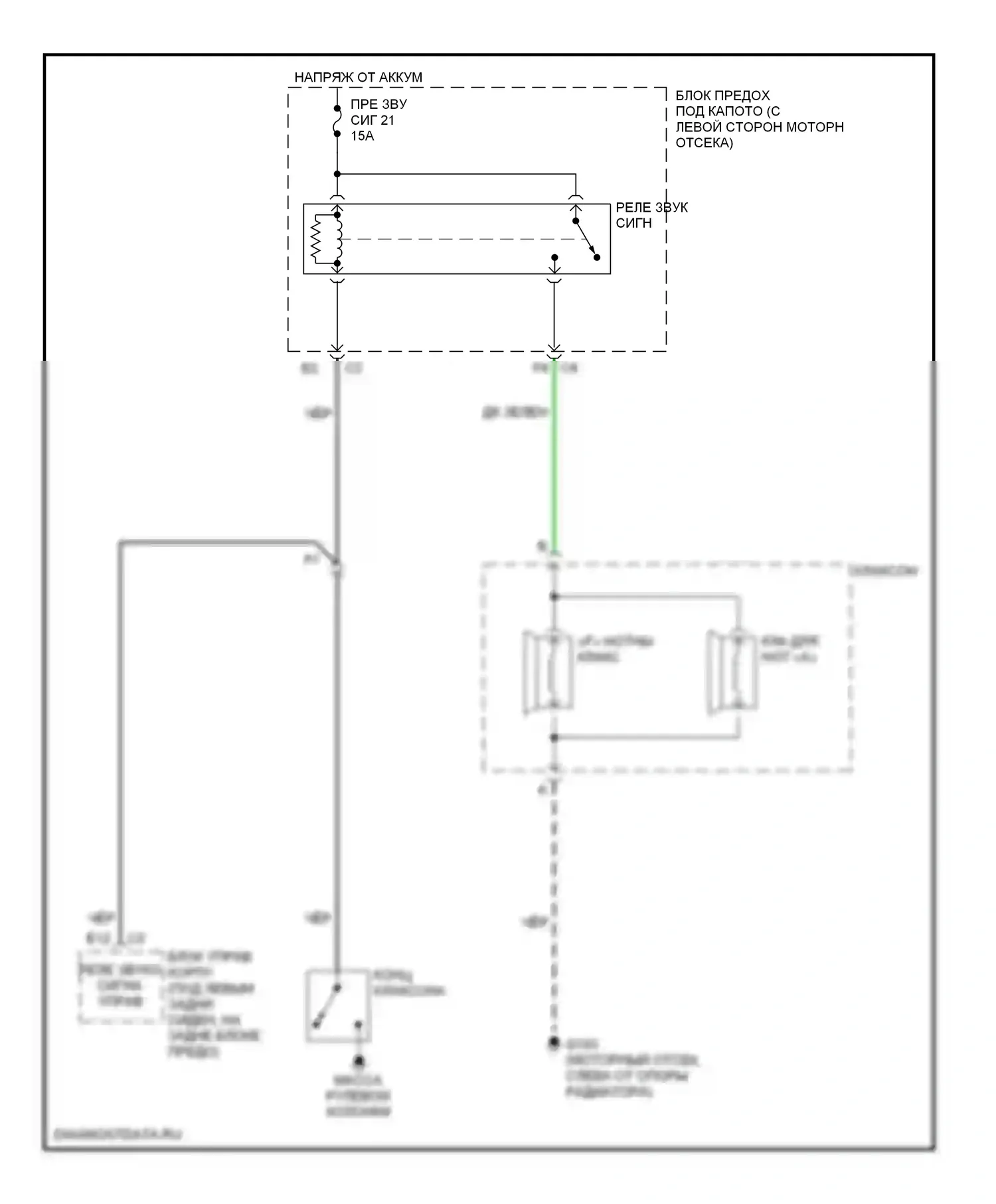Bravada Oldsmobile III (2001-2004): Электросхема клаксона 
