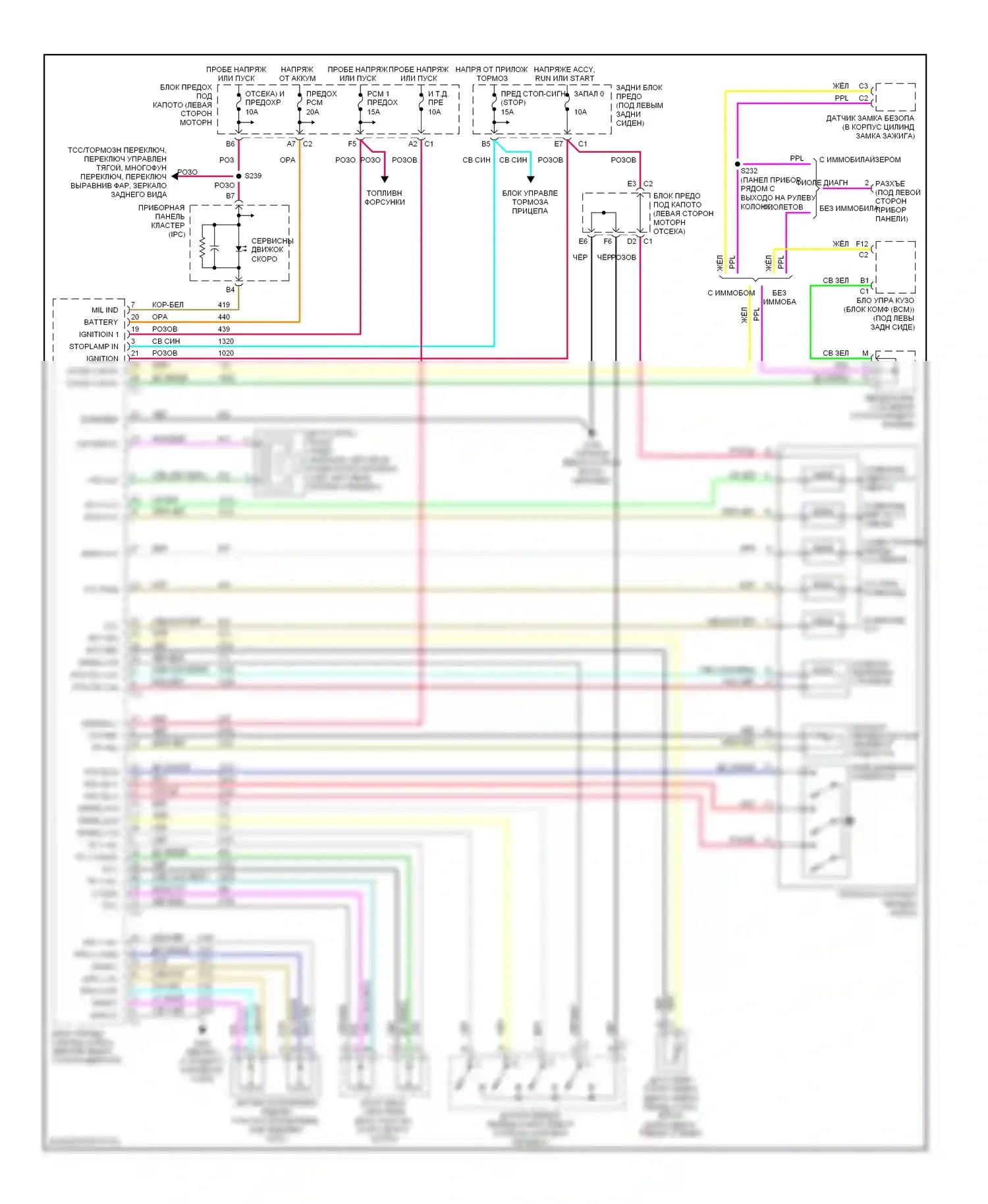 Bravada Oldsmobile III (2001-2004): 4.2l vin s, электросхема автоматической коробки передач 