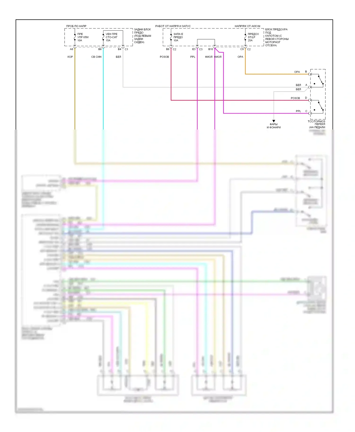 Bravada Oldsmobile III (2001-2004): Электросхема круиз-контроля 