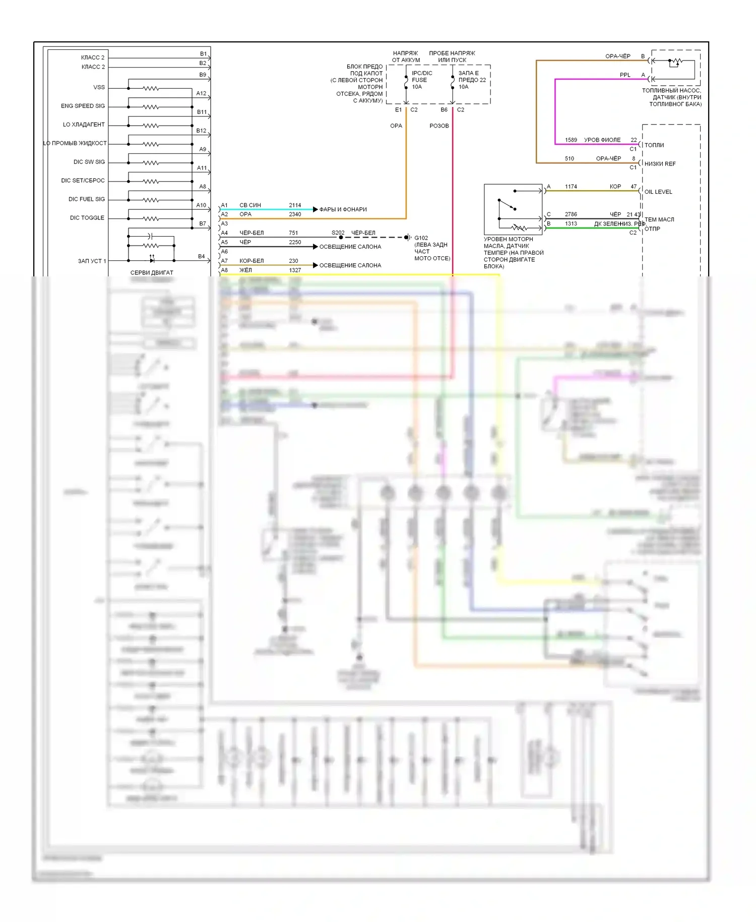 Bravada Oldsmobile III (2001-2004): Электросхема приборной панели 