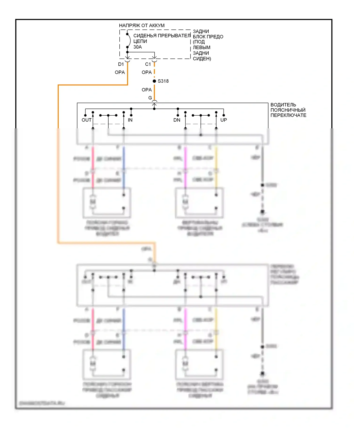 Bravada Oldsmobile III (2001-2004): Поясничная электросхема 