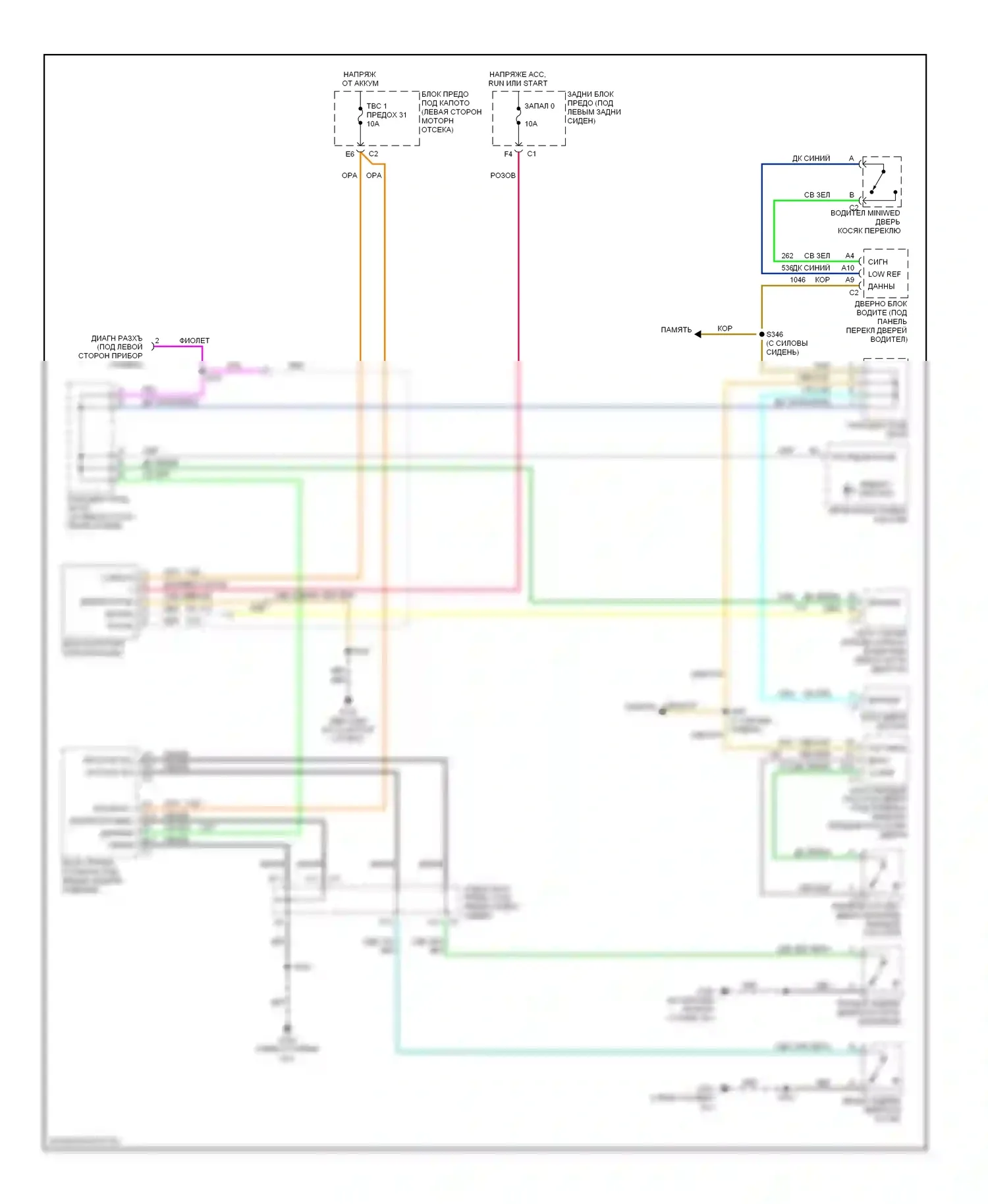 Bravada Oldsmobile III (2001-2004): Электросхема иммобилайзера 