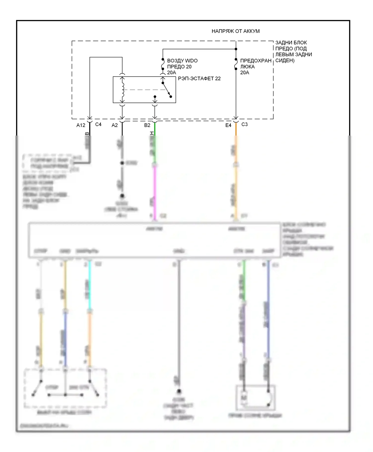 Bravada Oldsmobile III (2001-2004): Складная крыша/люк электросхем, длинное колесо базовой 
