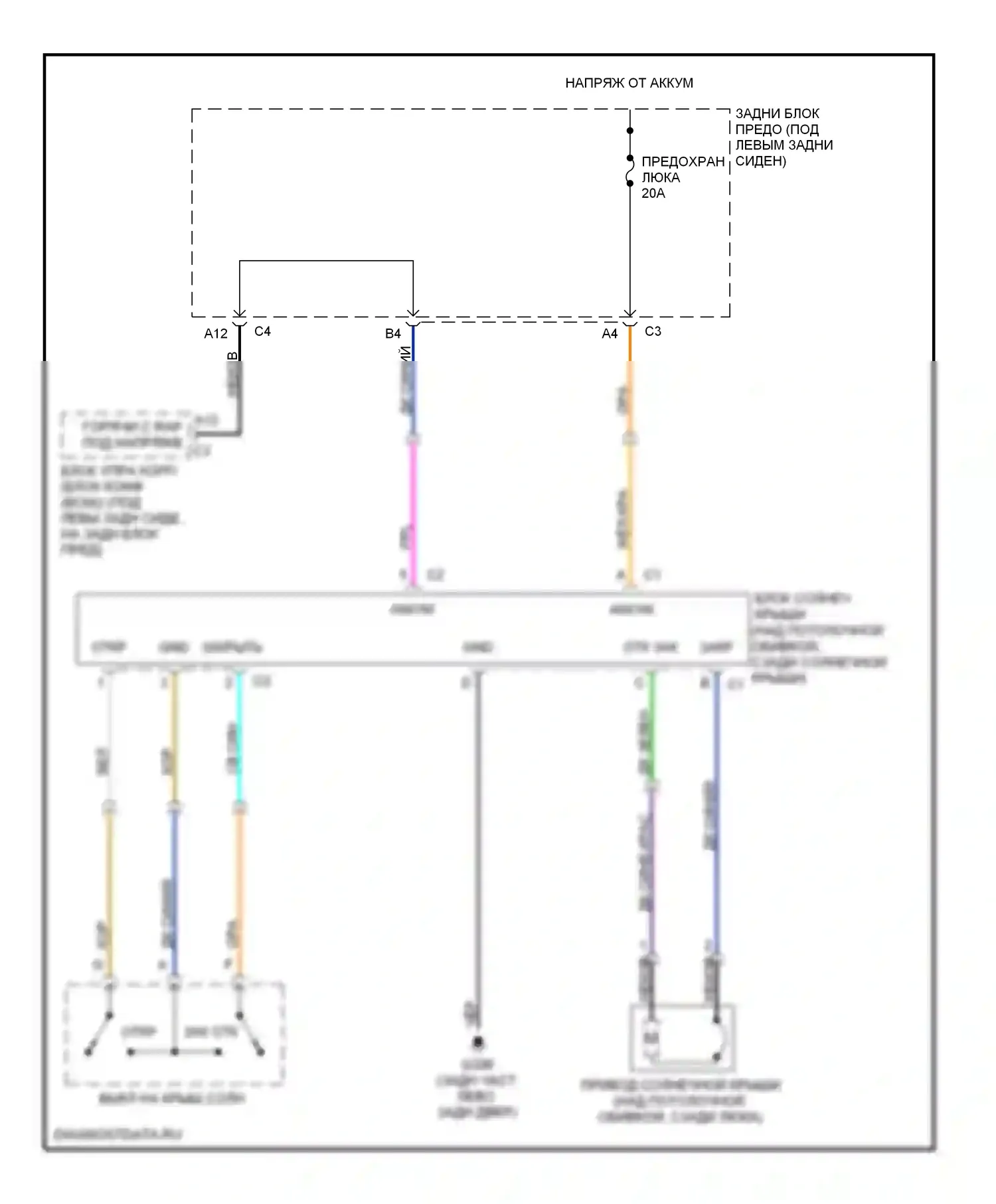Bravada Oldsmobile III (2001-2004): Складная крыша/люк электросхем, короткое колесо базовой 