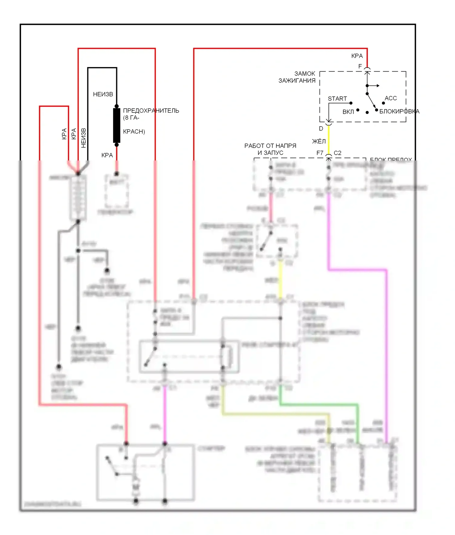 Bravada Oldsmobile III (2001-2004): Электросхема стартера 