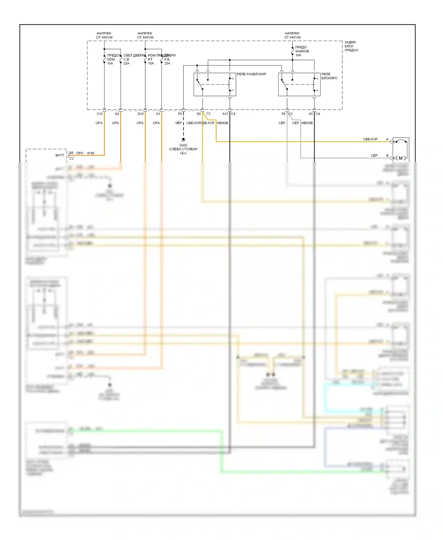 Bravada Oldsmobile III (2001-2004): Электросхема замка силовой двери 