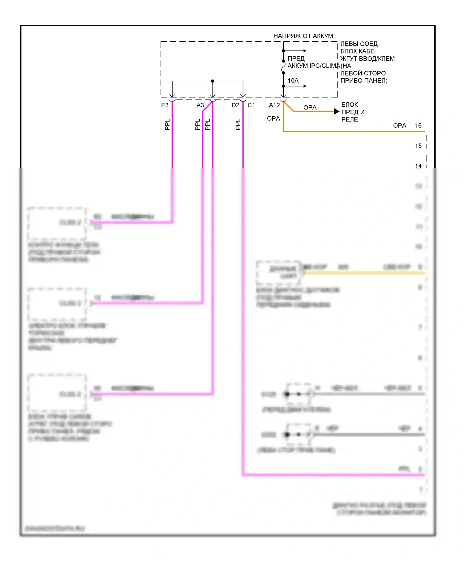 Cutlass Oldsmobile VI (1997-1999): Can шина 