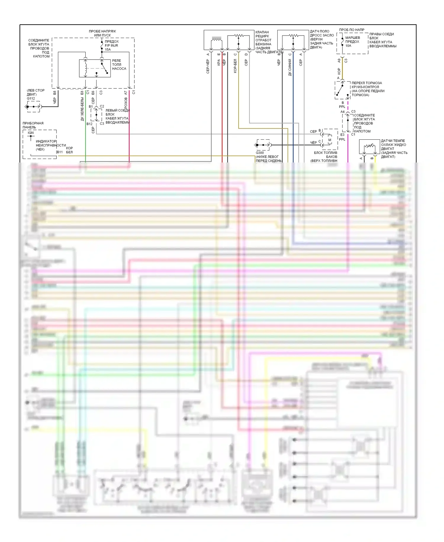 Cutlass Oldsmobile VI (1997-1999): Электросхема двигателя 3.1l (vin m) s (2 из 3) 