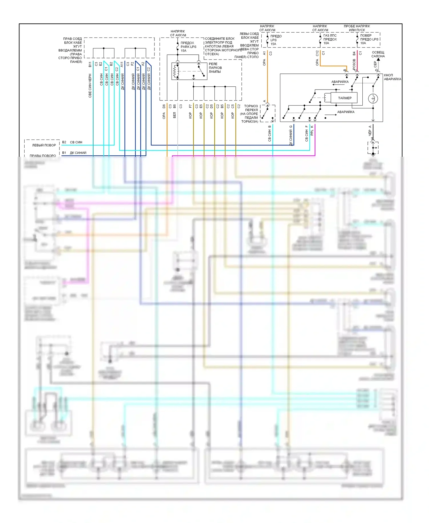 Cutlass Oldsmobile VI (1997-1999): Электросхема фар и фонарей 
