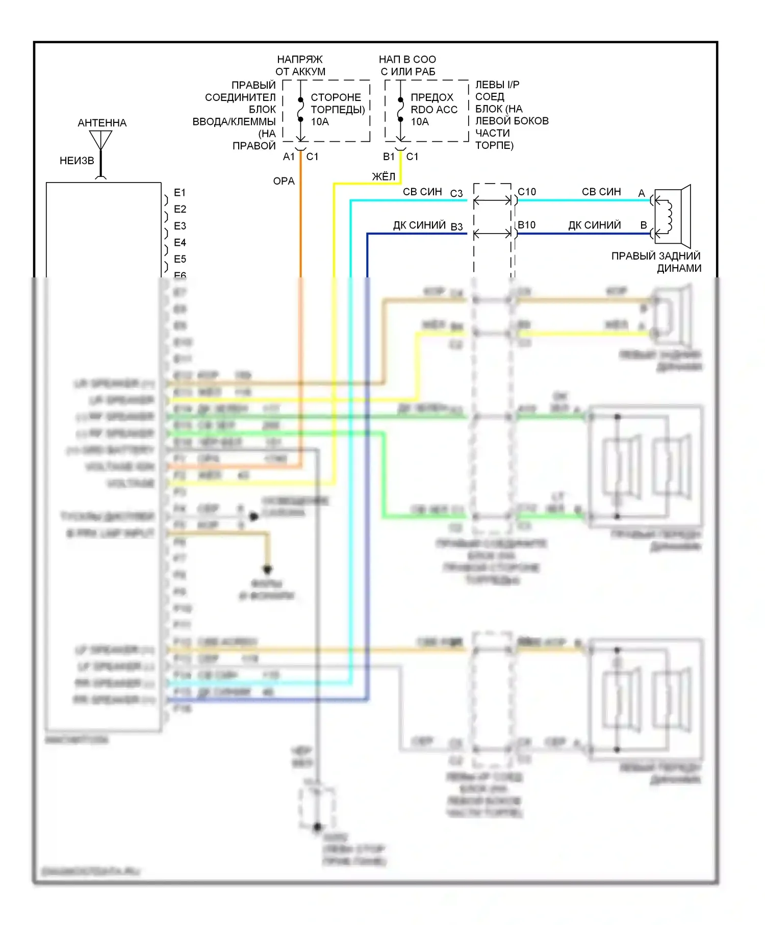 Cutlass Oldsmobile VI (1997-1999): Магнитола электросхем 