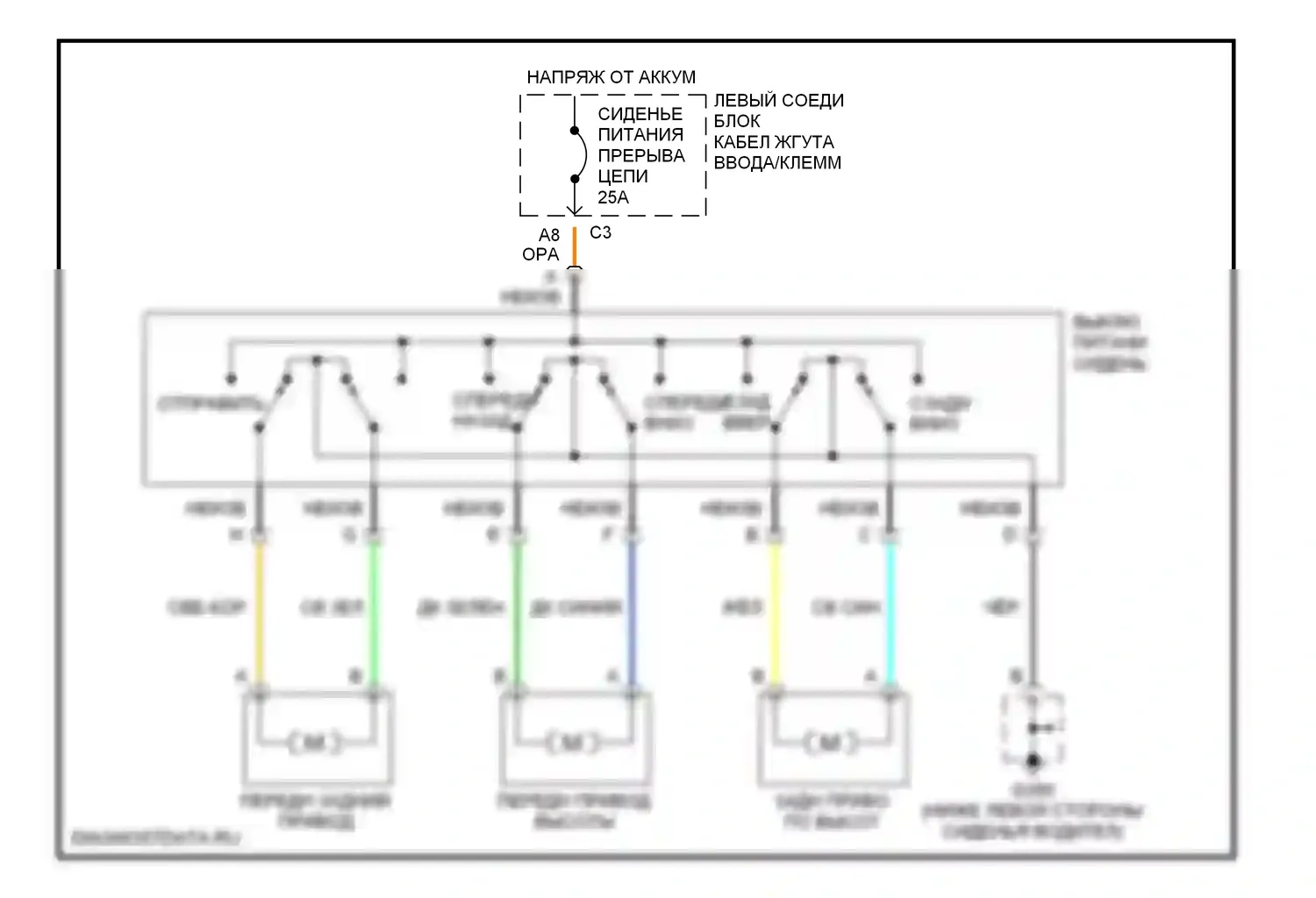Cutlass Oldsmobile VI (1997-1999): 6-сторонняя электросхема сиденья питания 