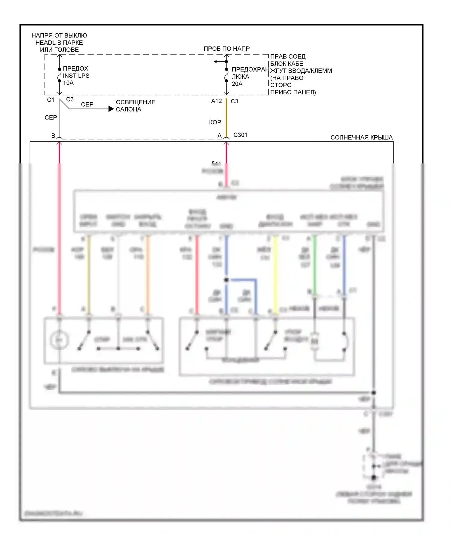 Cutlass Oldsmobile VI (1997-1999): Складная крыша/цепи штриховки 