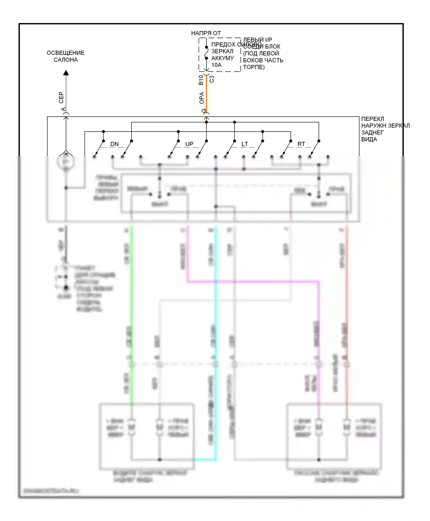 Cutlass Oldsmobile VI (1997-1999): Электросхема силового зеркала 