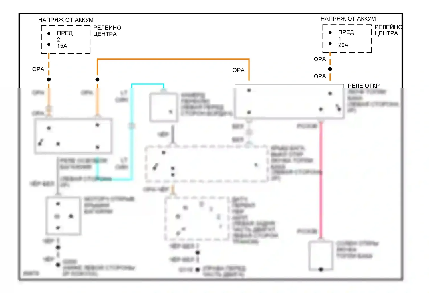 Ninety-Eight Oldsmobile XI (1991-1996): Электросхема открытия багажника и лючка топливного бака 