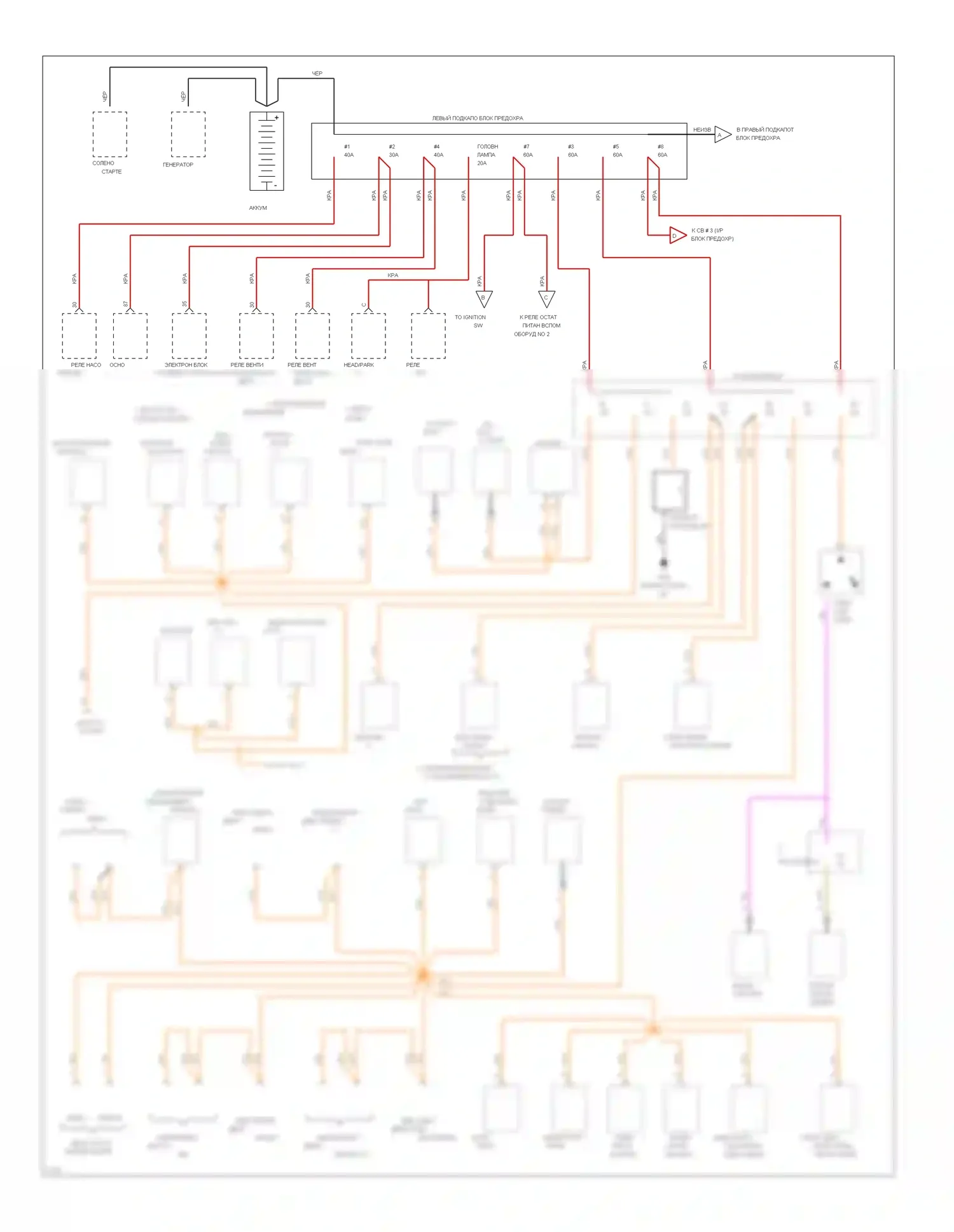 Ninety-Eight Oldsmobile XI (1991-1996): Электросхема блока предохранителей реле (1 из 4) 