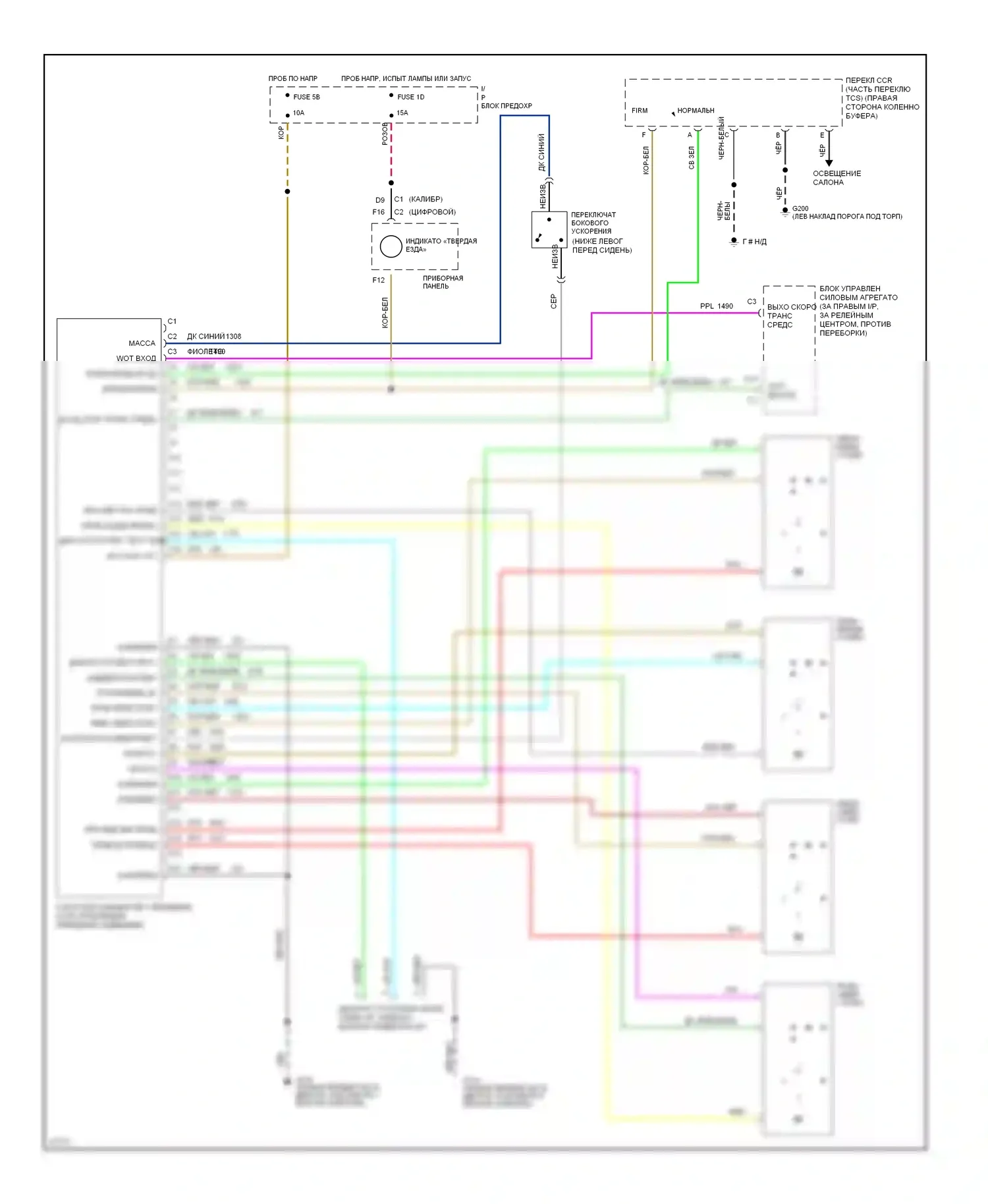 Ninety-Eight Oldsmobile XI (1991-1996): Компьютерная командная поездка 