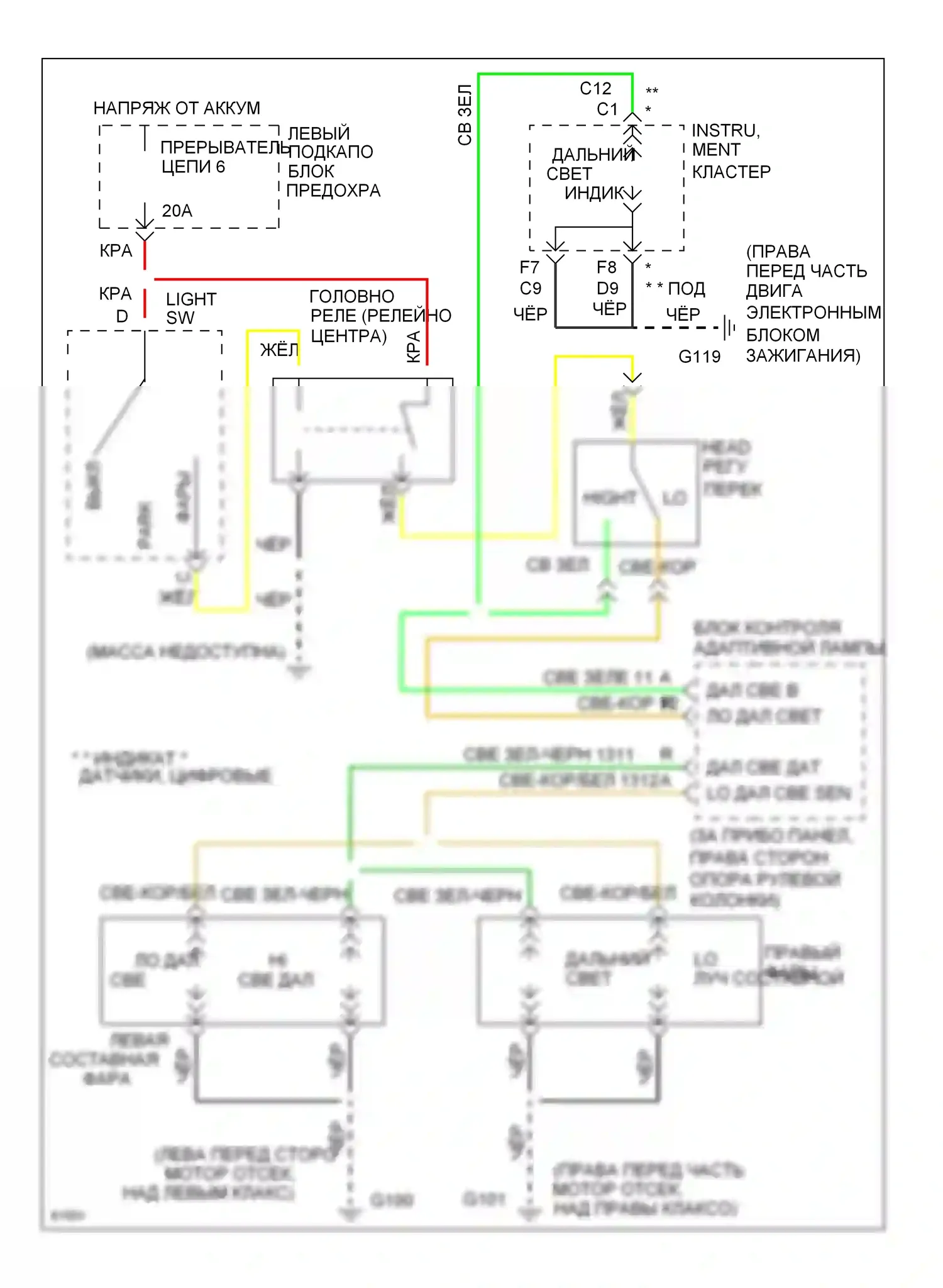 Ninety-Eight Oldsmobile XI (1991-1996): Электросхема фар, без монитора лампы и, без сумеречного дозорного 