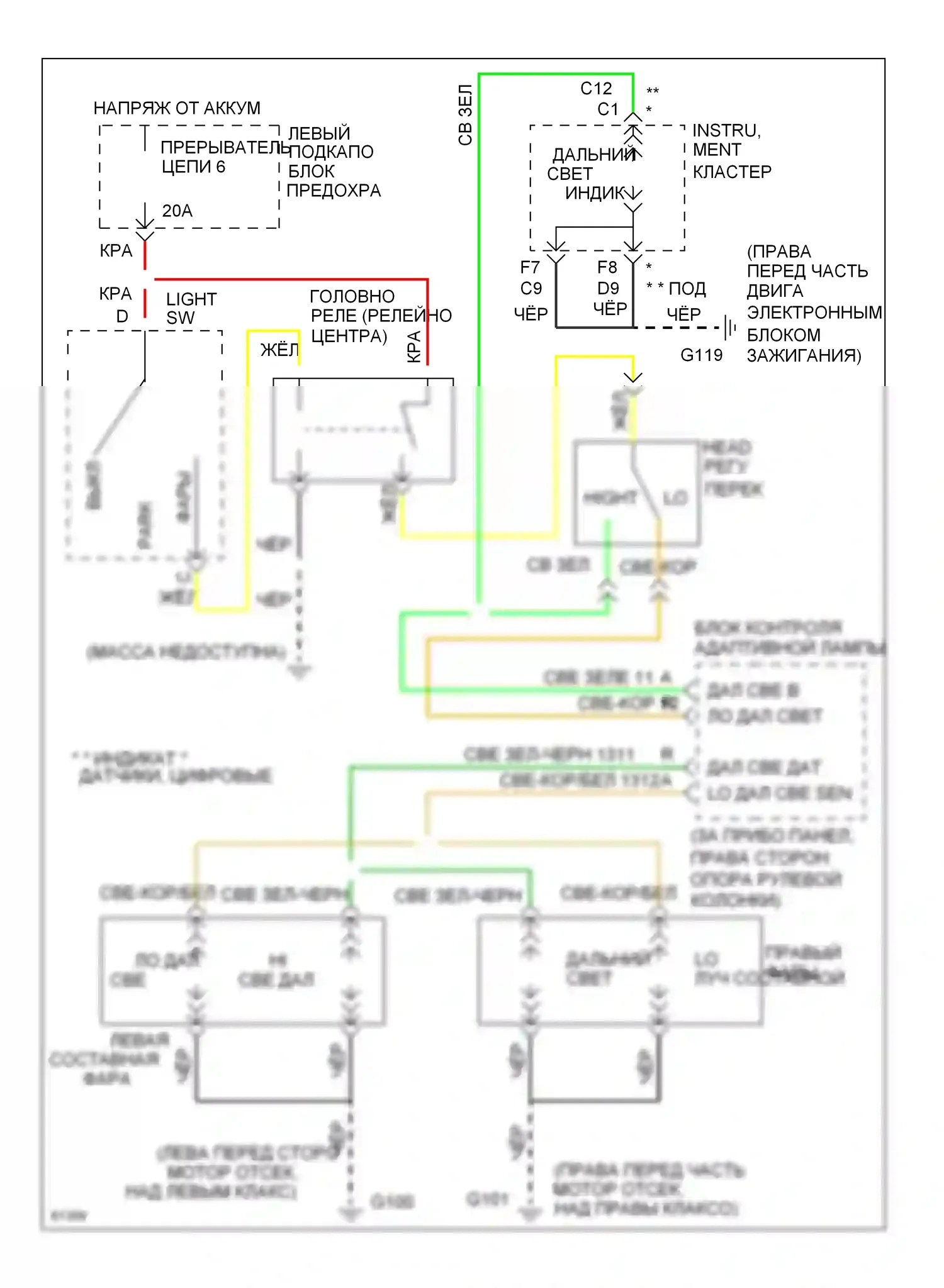 Ninety-Eight Oldsmobile XI (1991-1996): Электросхема фар, с монитором лампы и, без сумеречного дозорного 