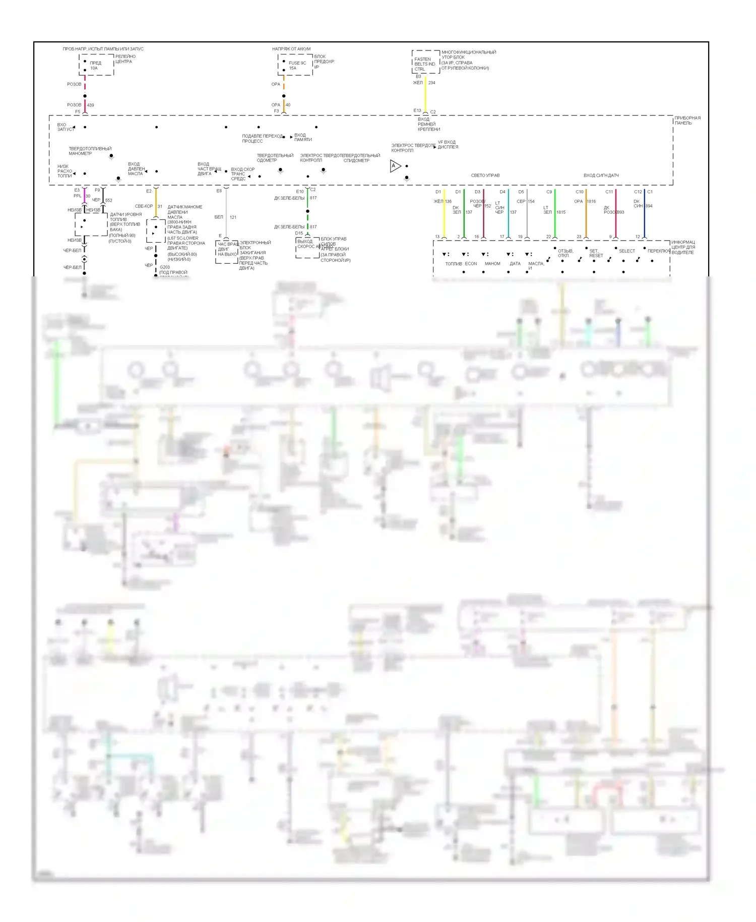 Ninety-Eight Oldsmobile XI (1991-1996): Электросхема приборной панели, электронная 