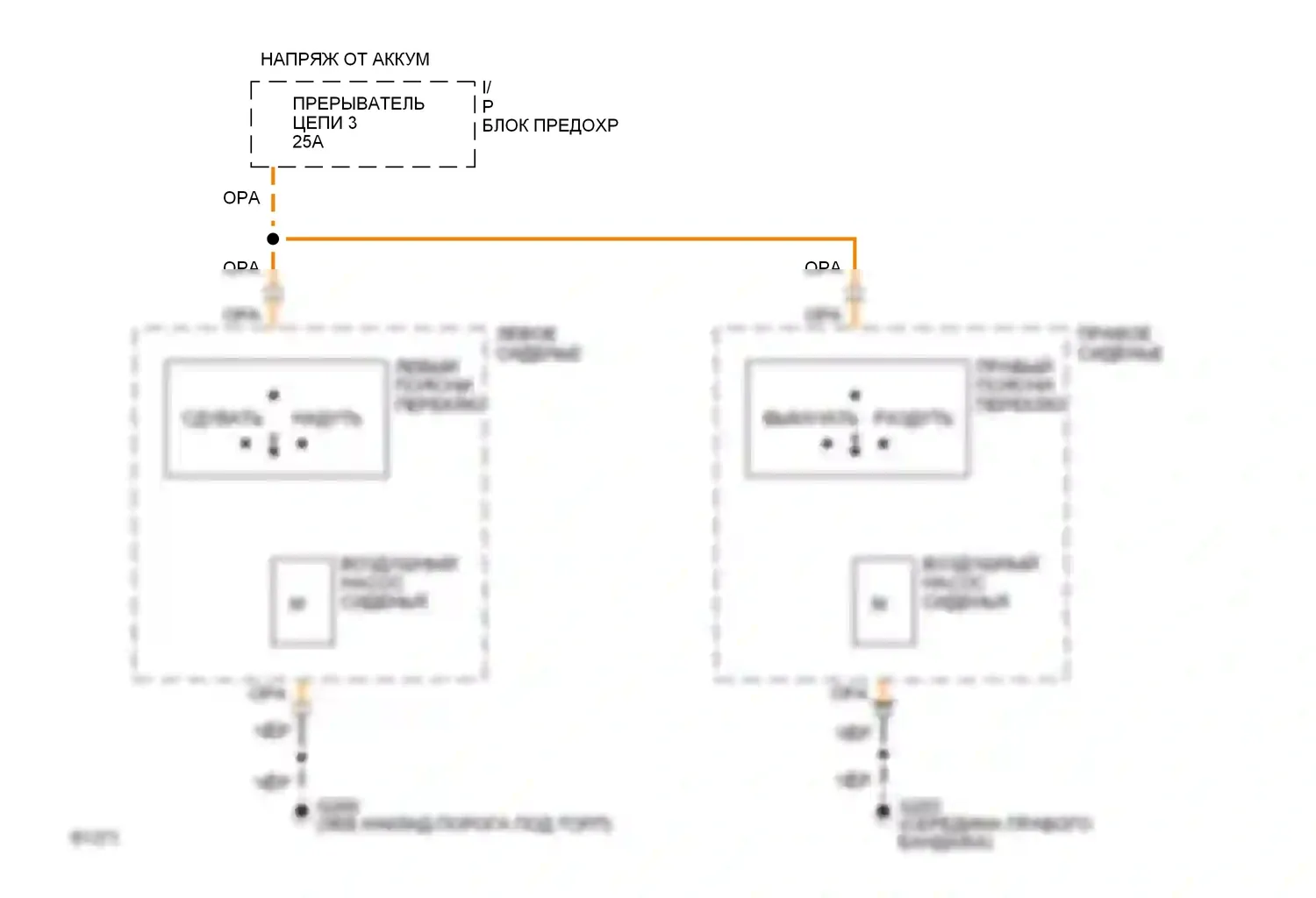 Ninety-Eight Oldsmobile XI (1991-1996): Поясничная электросхема 