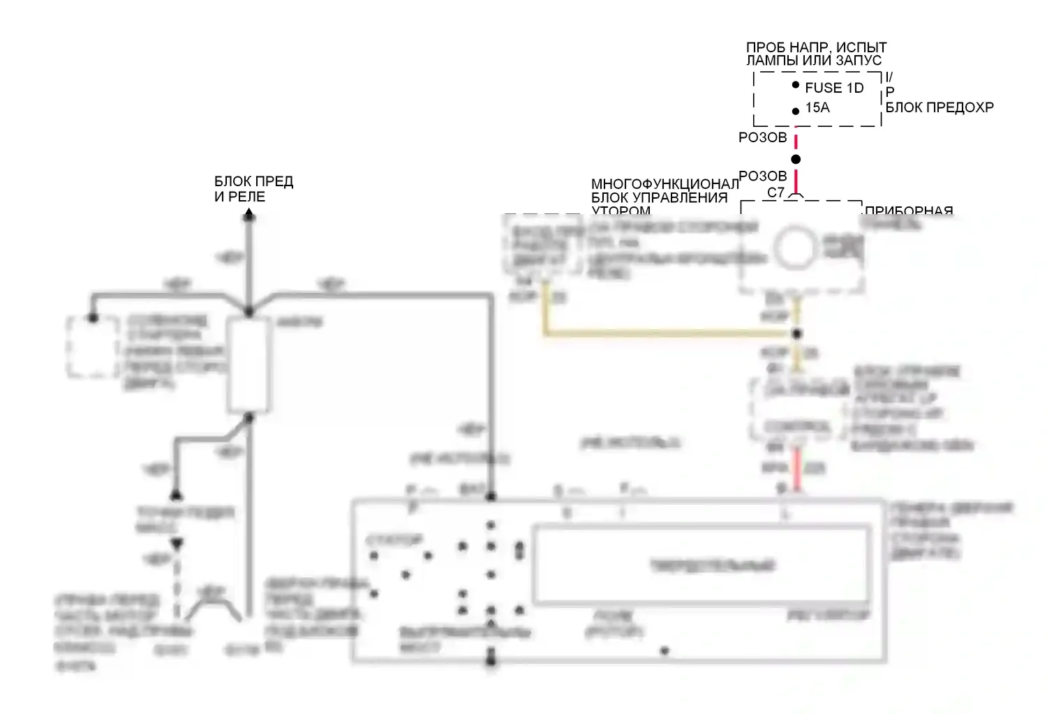 Ninety-Eight Oldsmobile XI (1991-1996): Электросхема генератора 