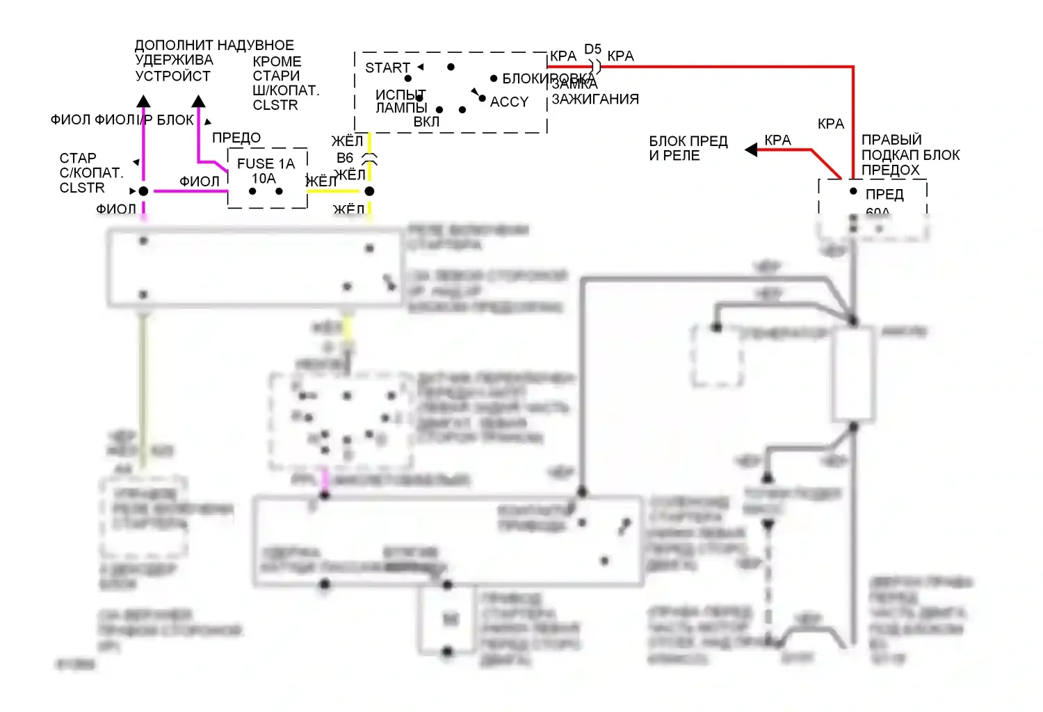 Ninety-Eight Oldsmobile XI (1991-1996): Электросхема стартера 