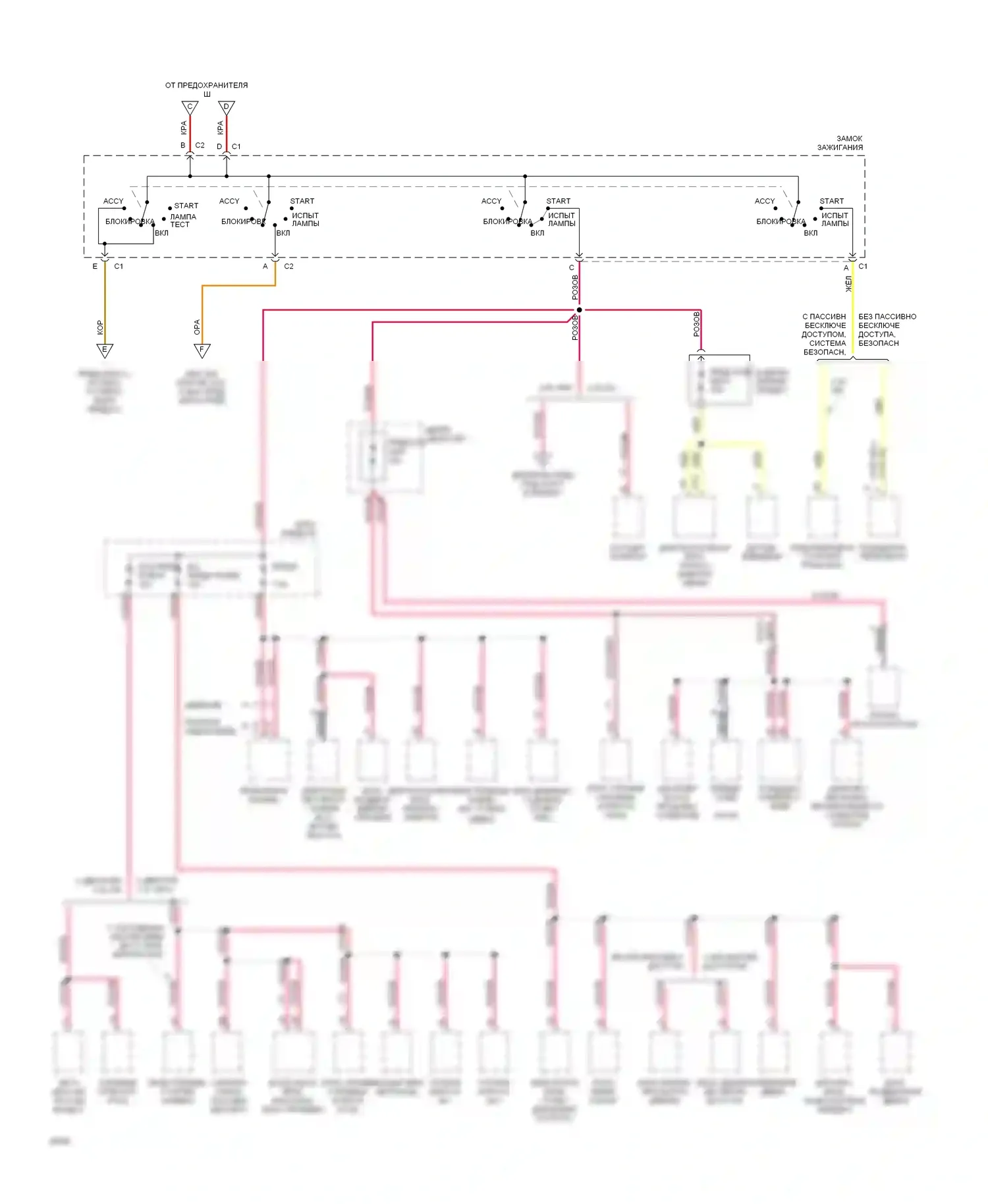 Silhouette Oldsmobile I (1989-1996): Электросхема блока предохранителей реле (3 из 5) 