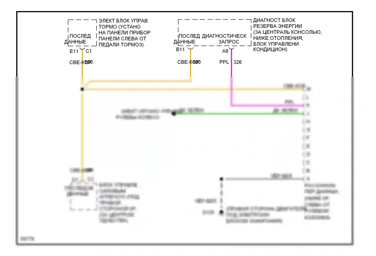 Silhouette Oldsmobile I (1989-1996): 3.8l (vin l), электросхема диагностического разхъема 