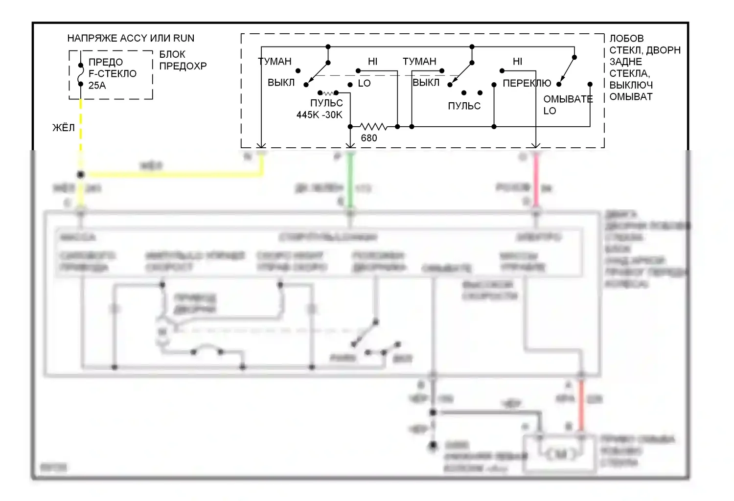 Silhouette Oldsmobile I (1989-1996): Электросхема передних дворников и омывателей 