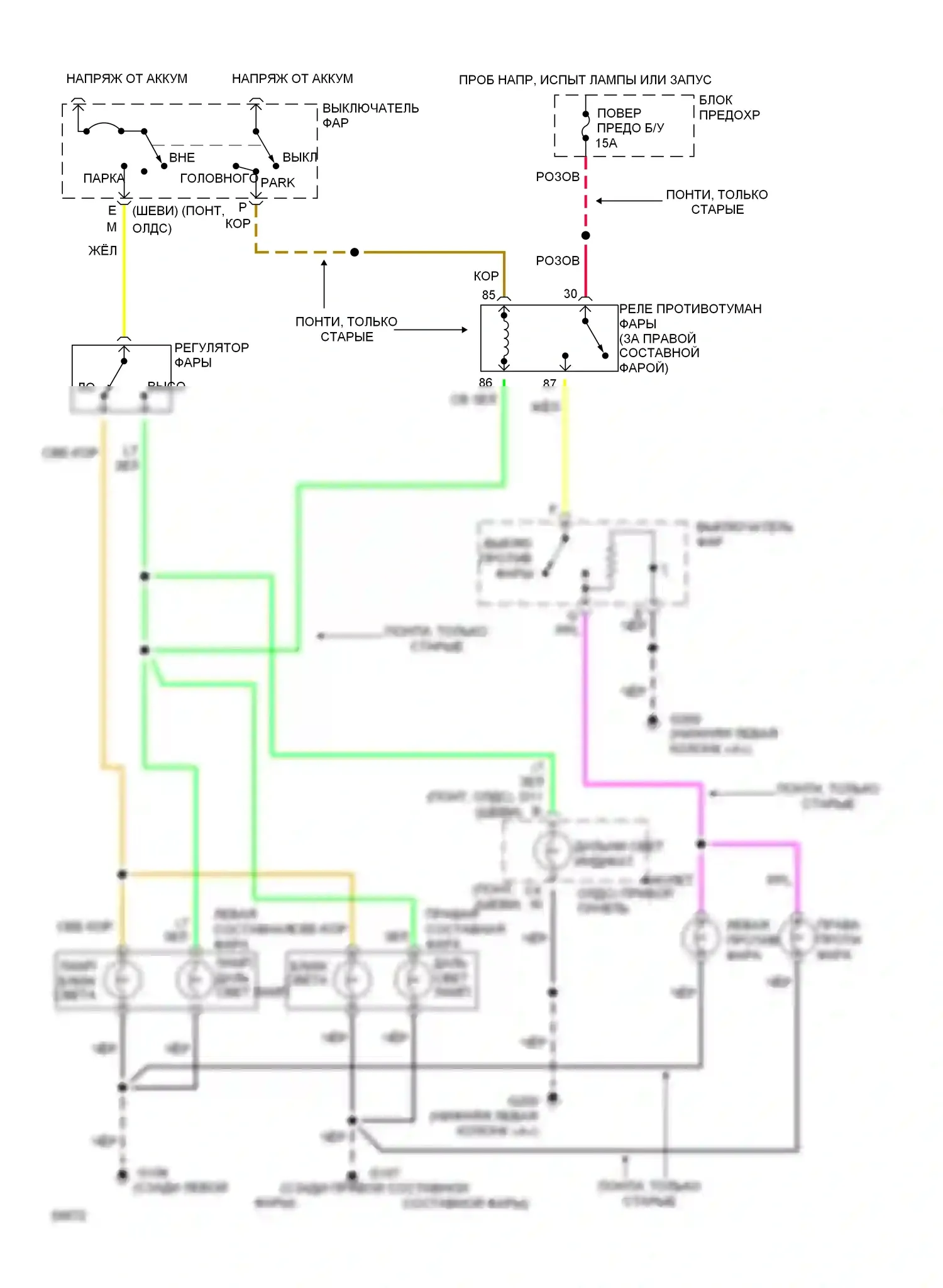 Silhouette Oldsmobile I (1989-1996): Электросхема фар 