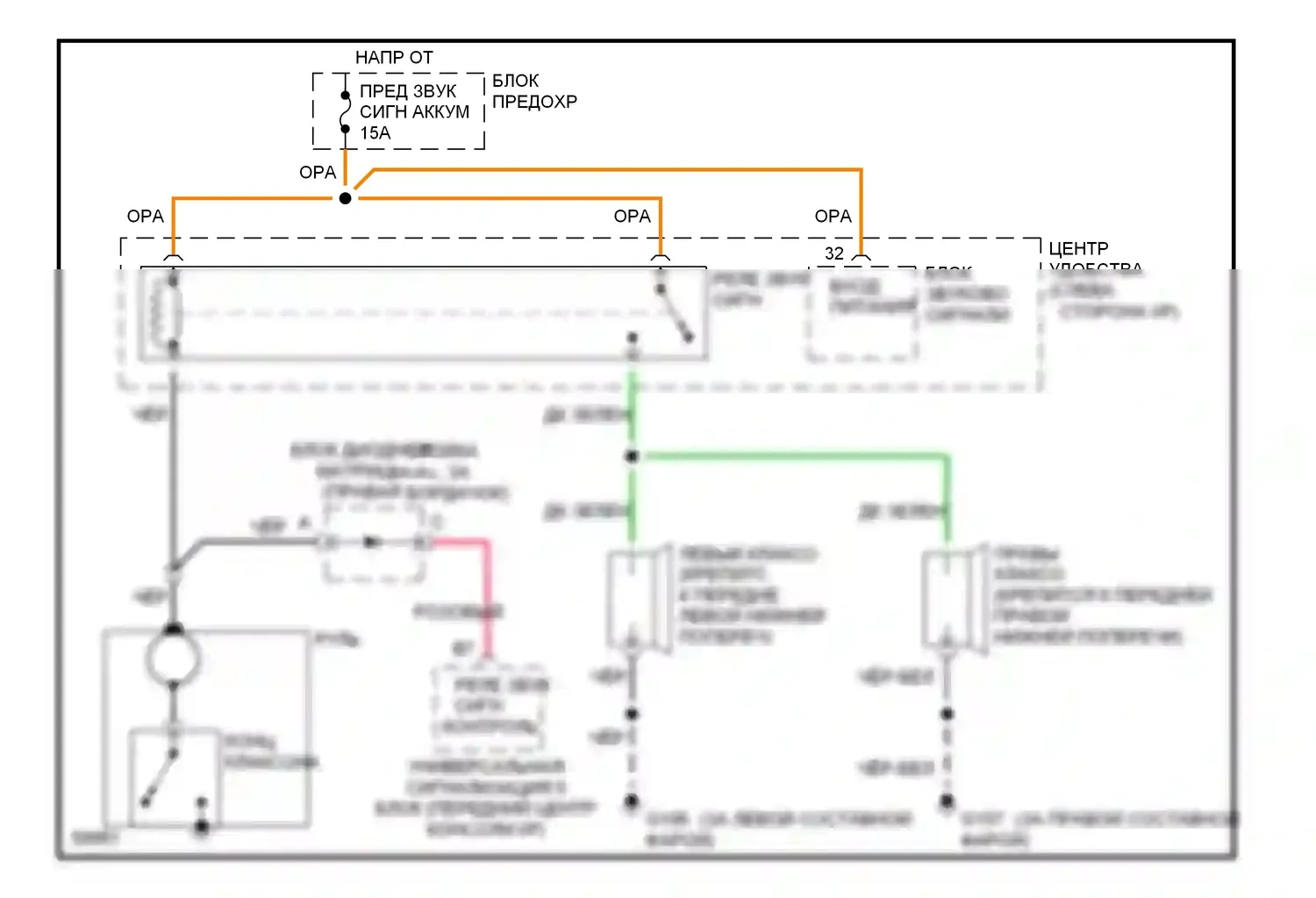 Silhouette Oldsmobile I (1989-1996): Электросхема клаксона 