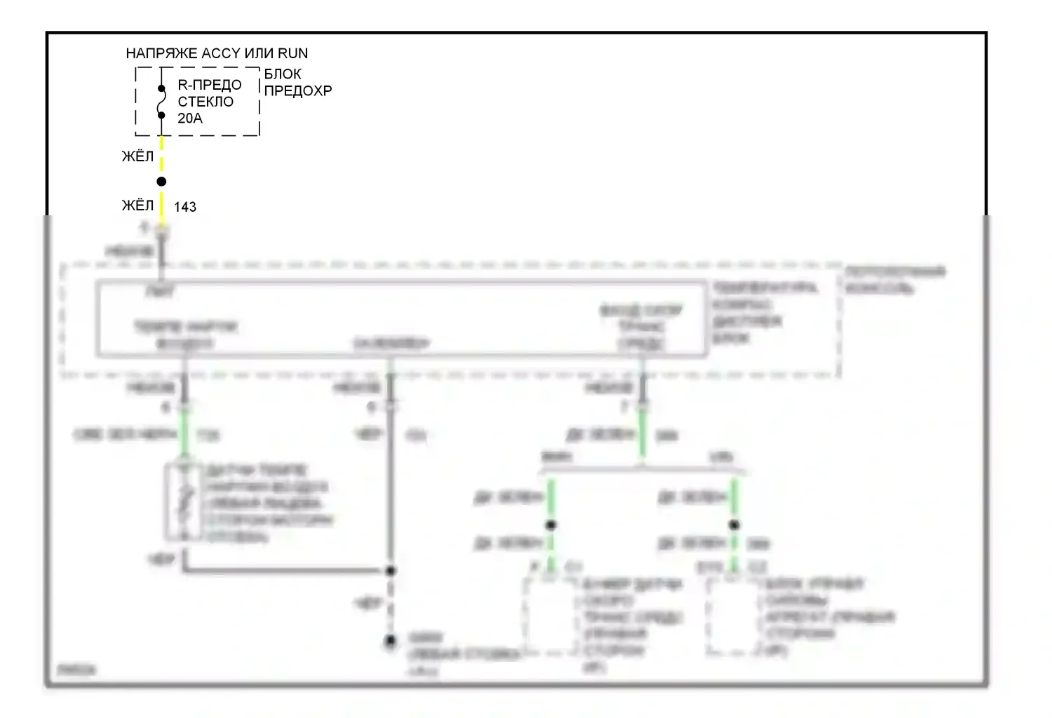 Silhouette Oldsmobile I (1989-1996): Электросхема потолочного пульта 