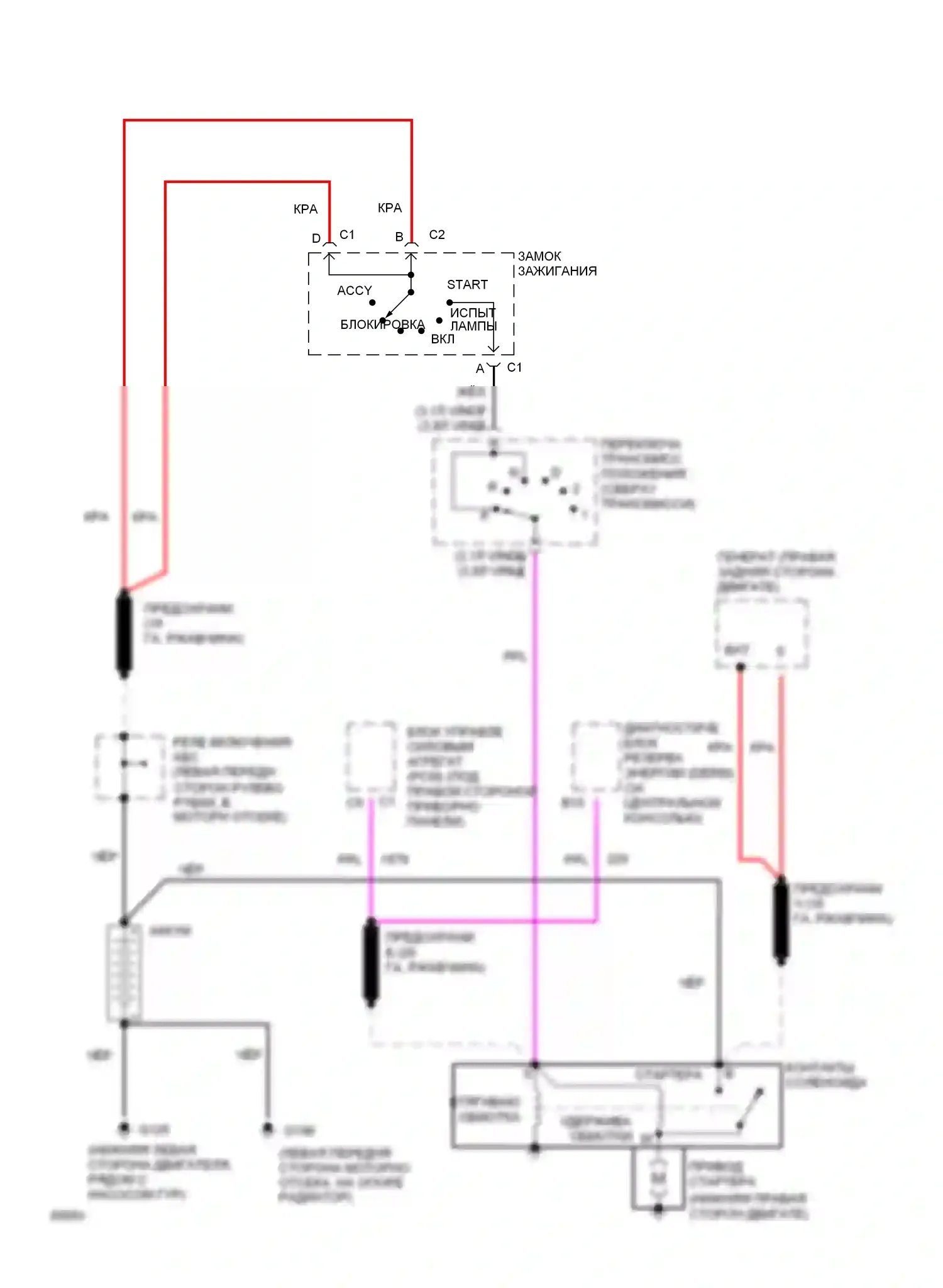 Silhouette Oldsmobile I (1989-1996): 3.1l (vin d), электросхема стартера 