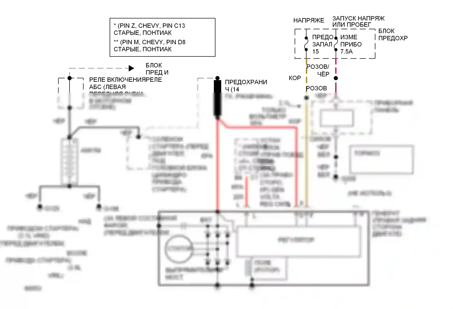 Silhouette Oldsmobile I (1989-1996): 3.8l (vin l), электросхема генератора 